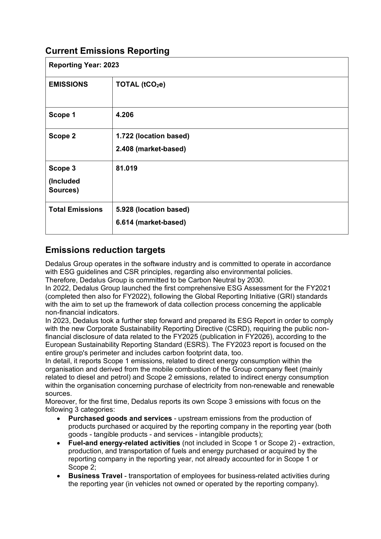Emissions data extracted from page 3