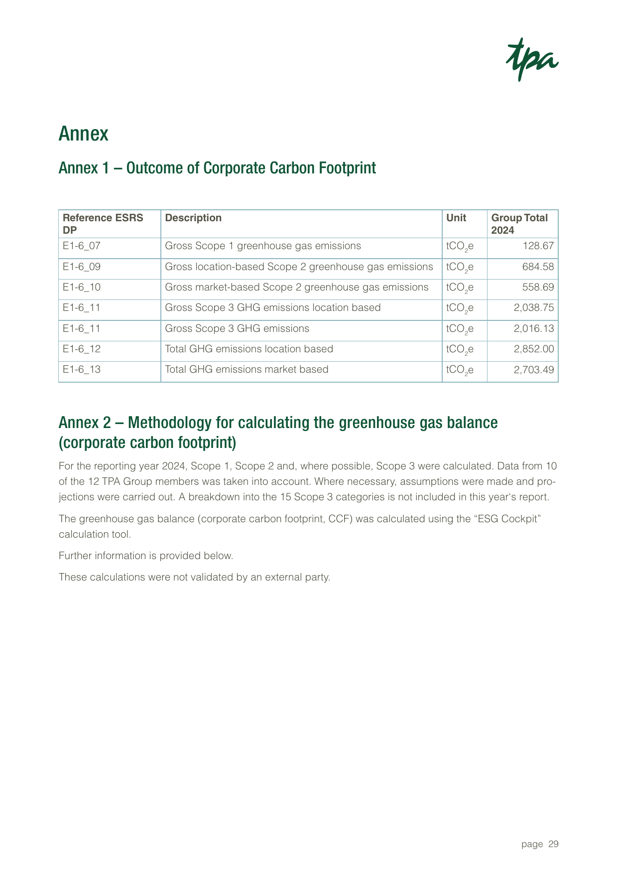 Emissions data extracted from page 29