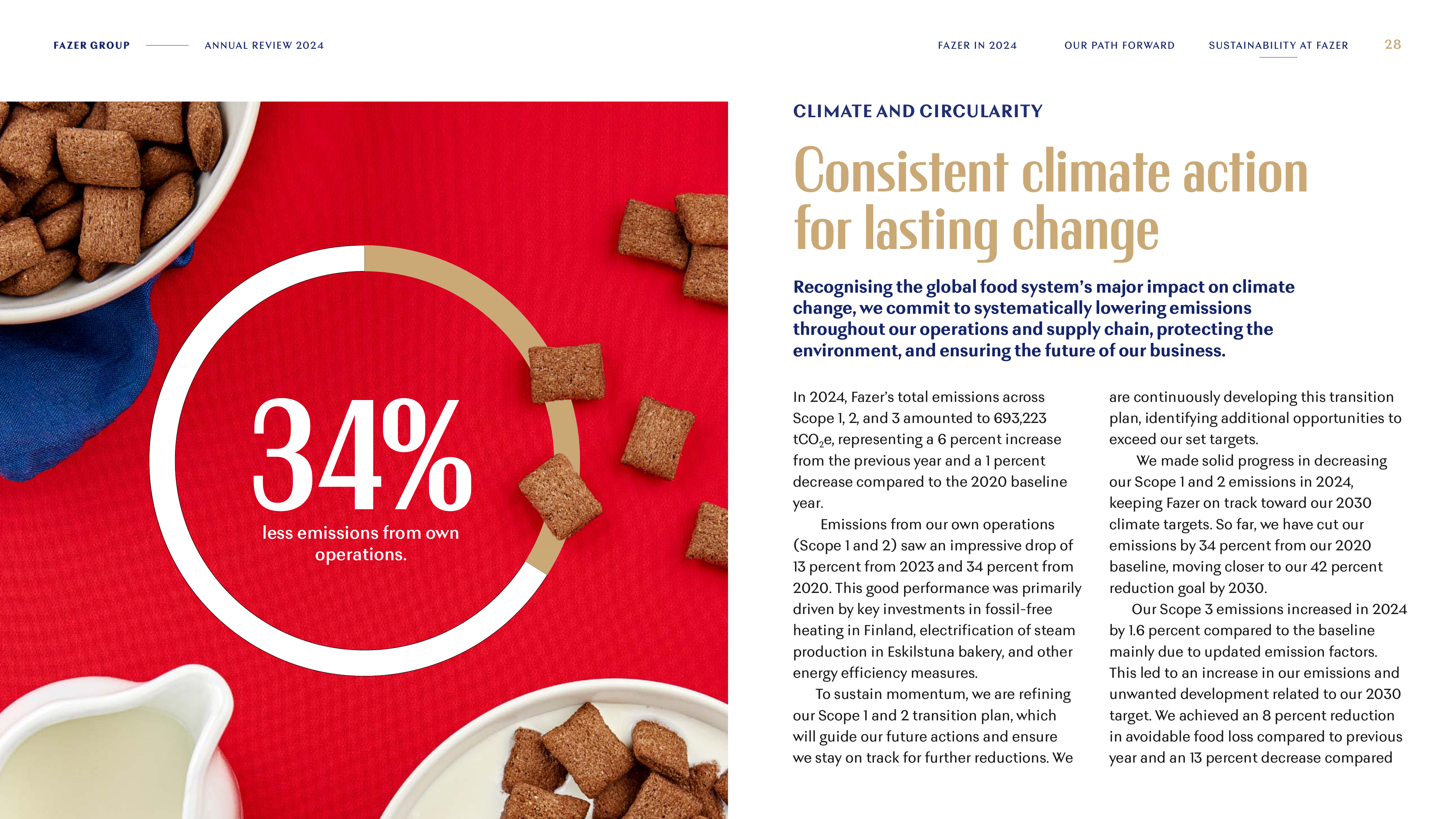 Emissions data extracted from page 28