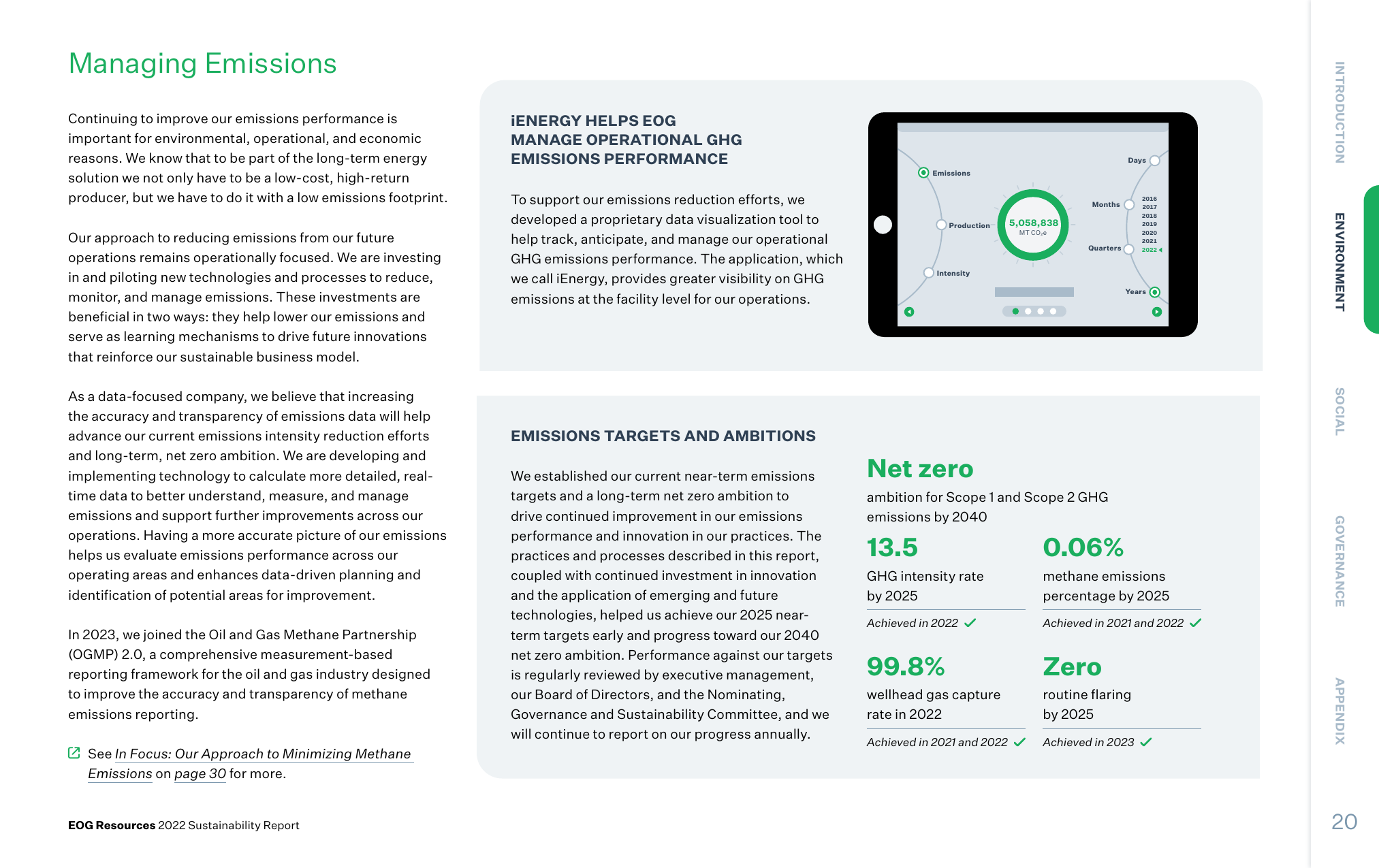 Emissions data extracted from page 21