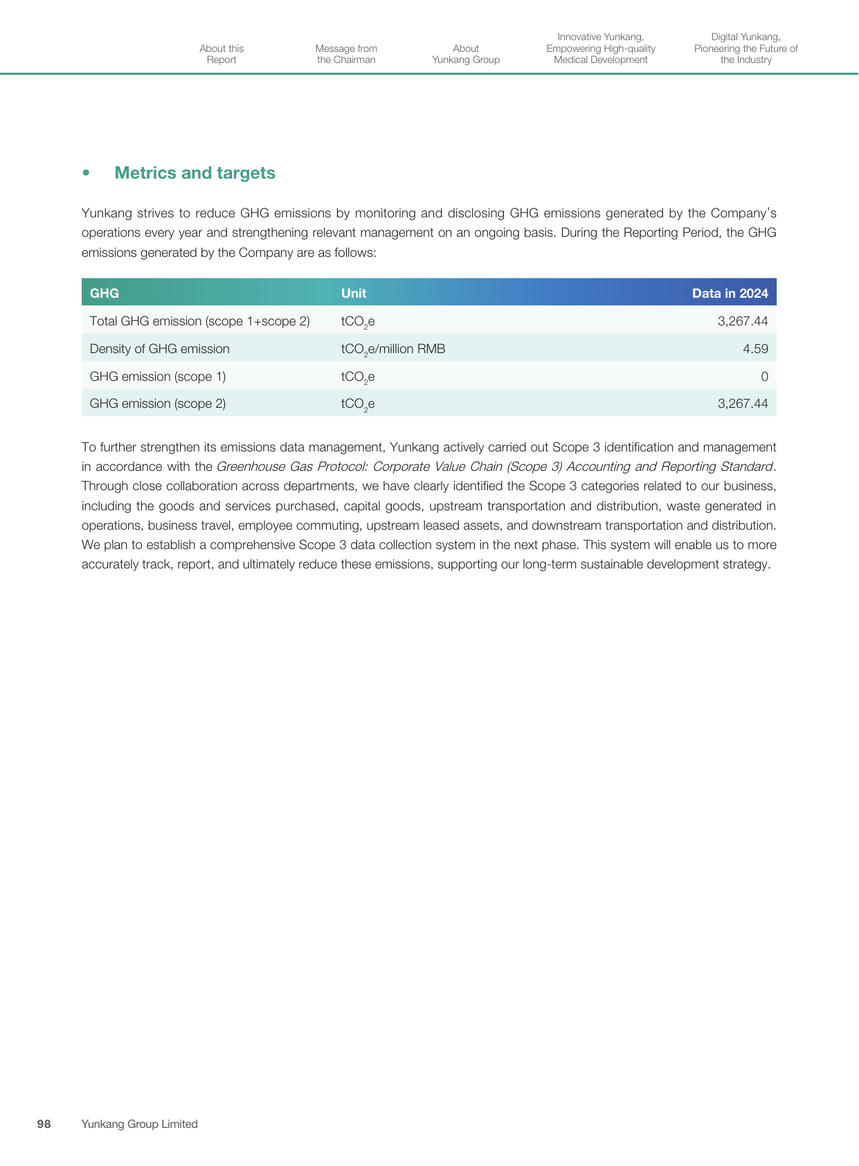 Emissions data extracted from page 99
