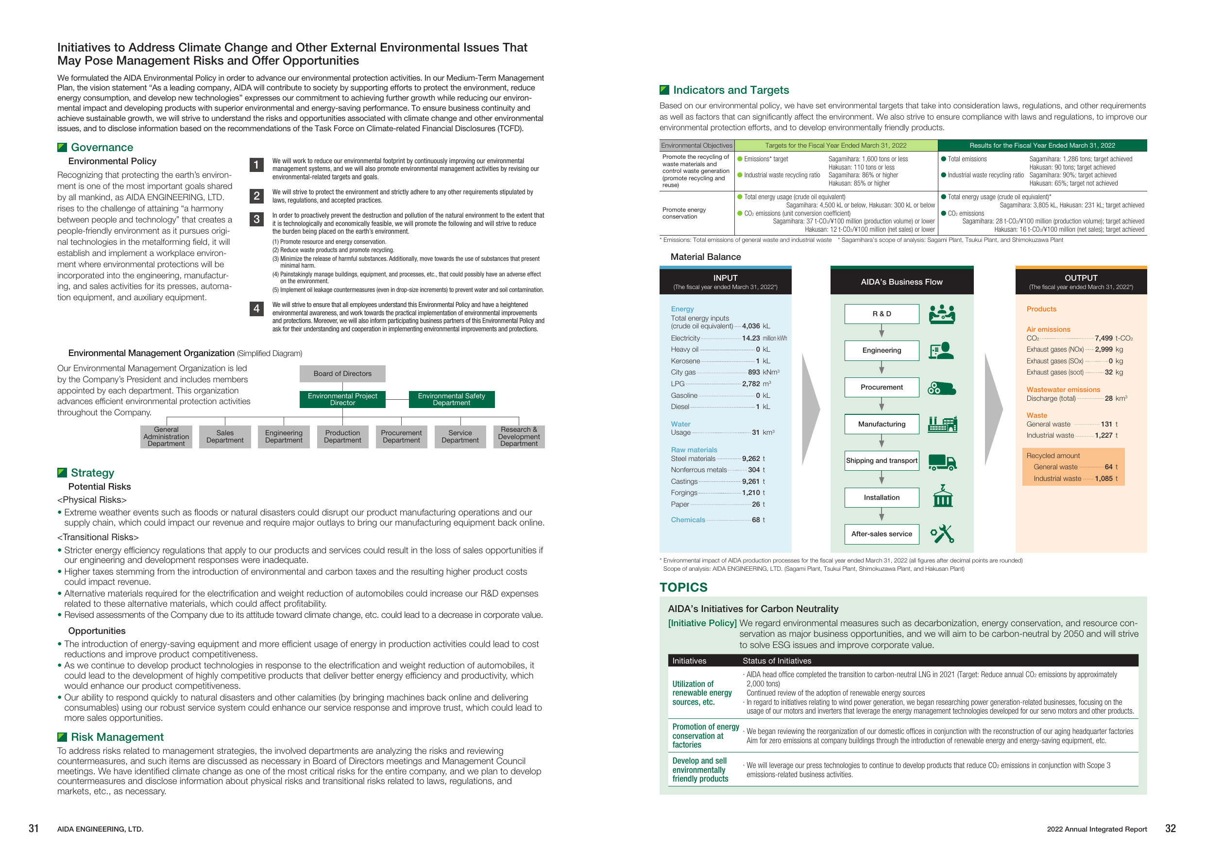 Emissions data extracted from page 17