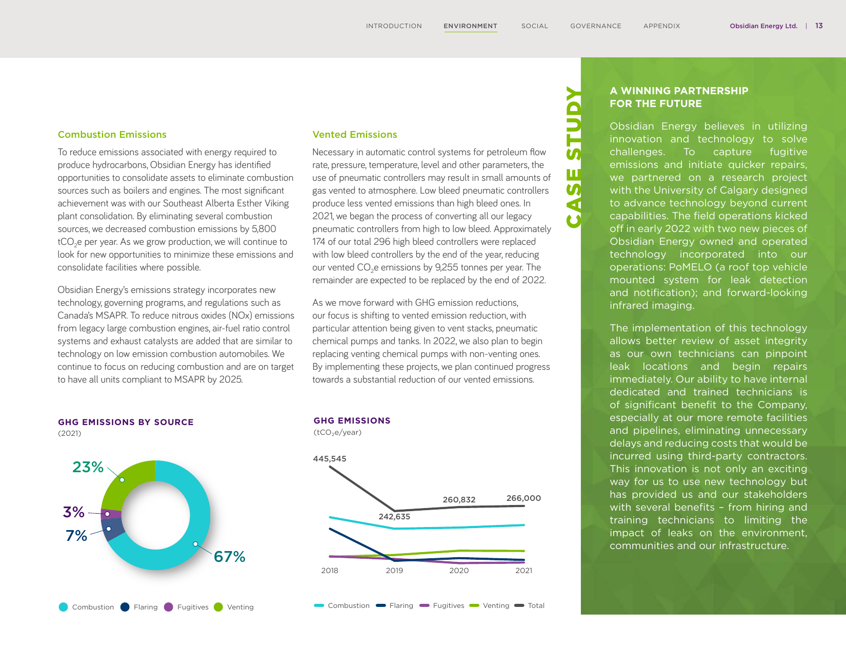 Emissions data extracted from page 15