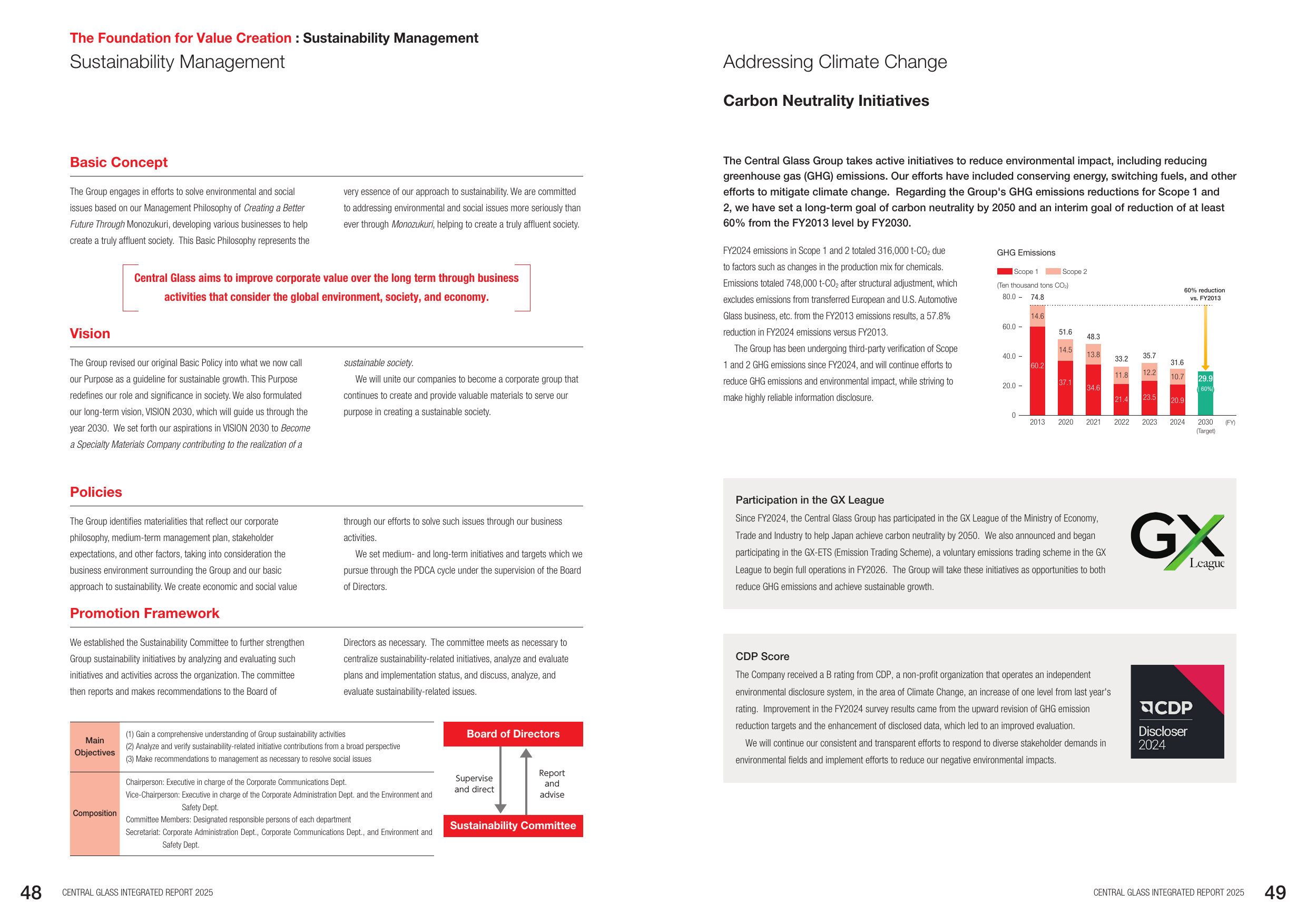 Emissions data extracted from page 26
