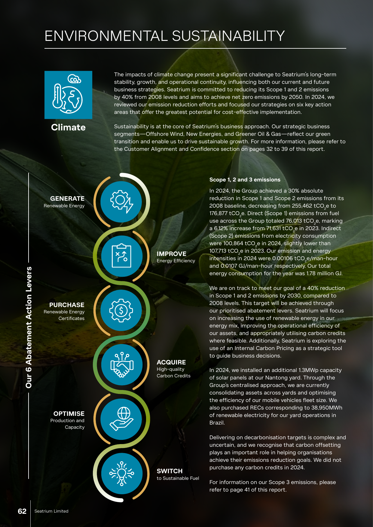 Emissions data extracted from page 64