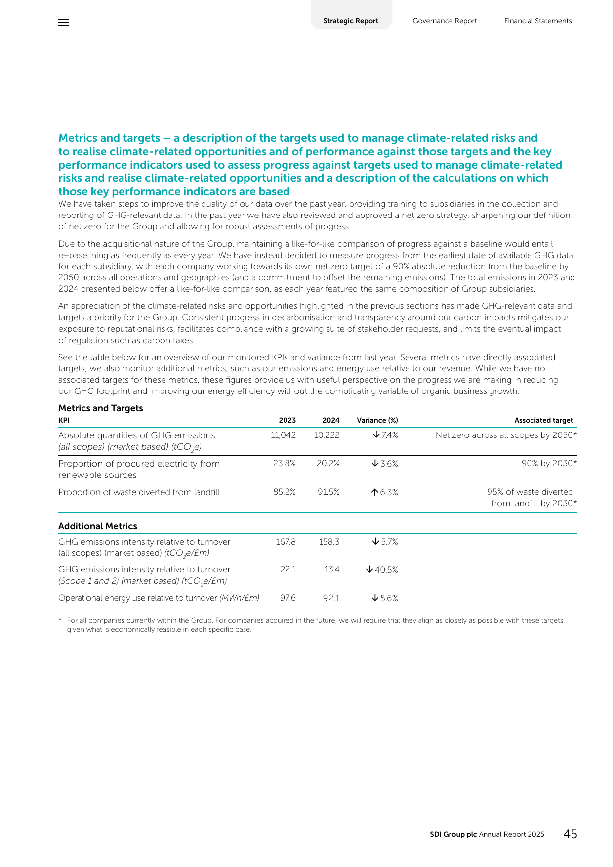 Emissions data extracted from page 47