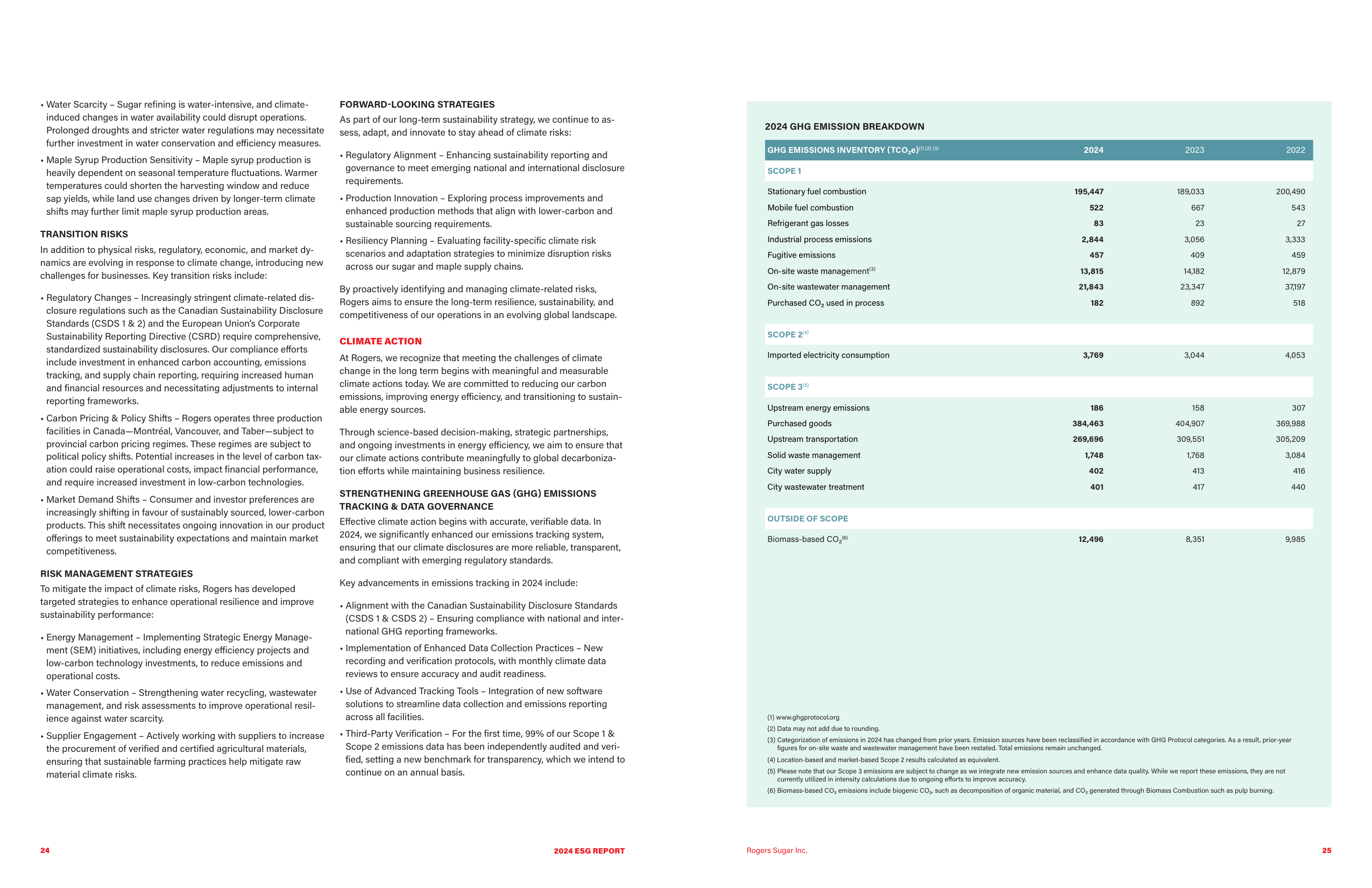 Emissions data extracted from page 13