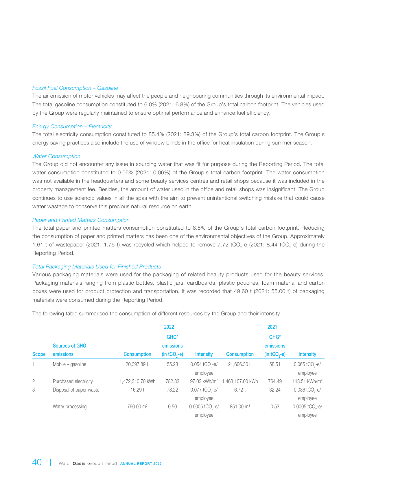 Emissions data extracted from page 41