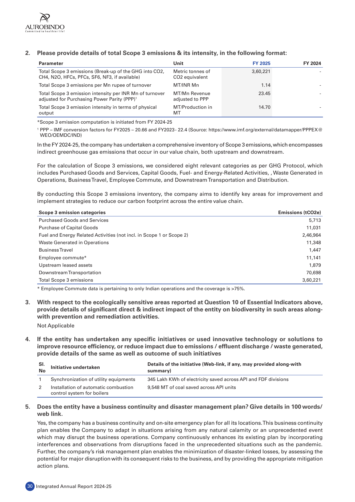 Emissions data extracted from page 31