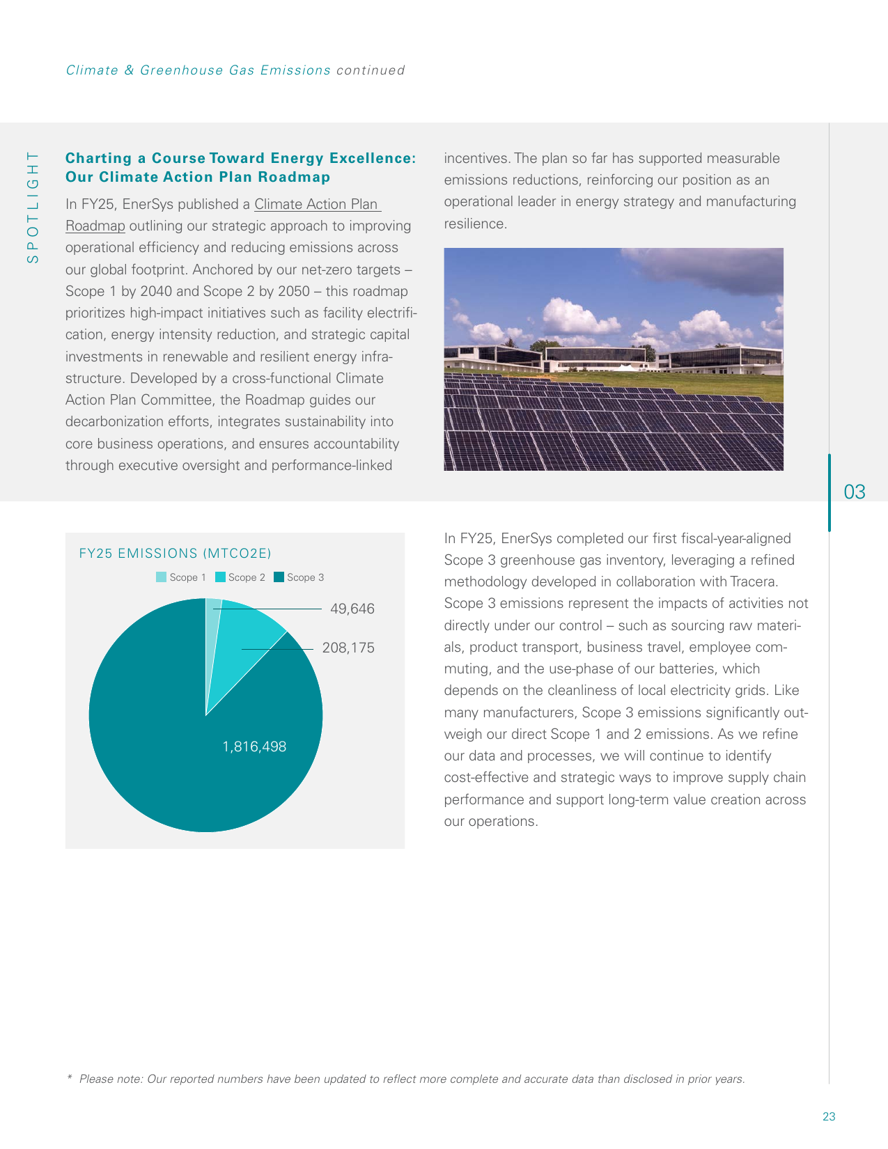 Emissions data extracted from page 23