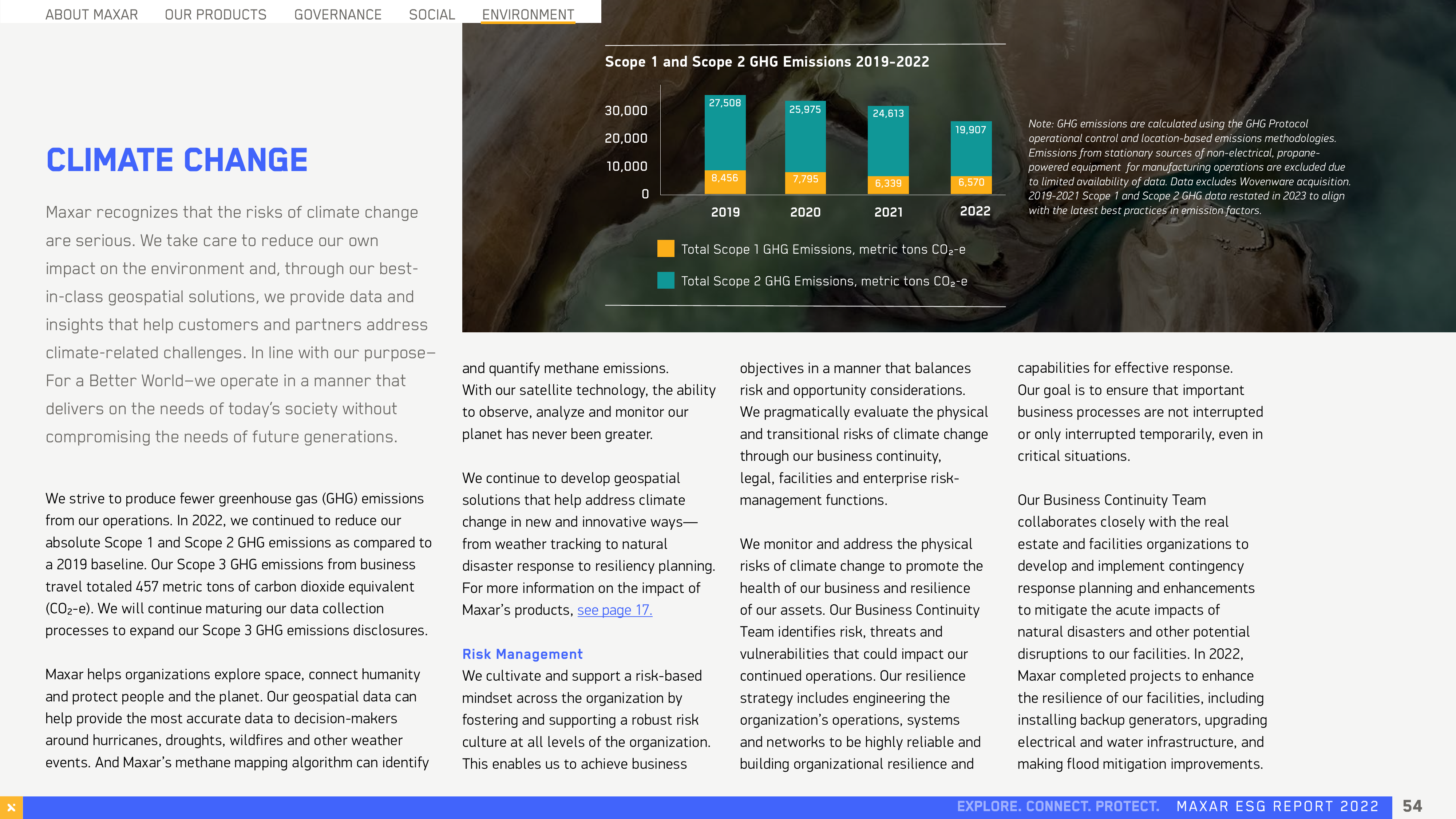 Emissions data extracted from page 54