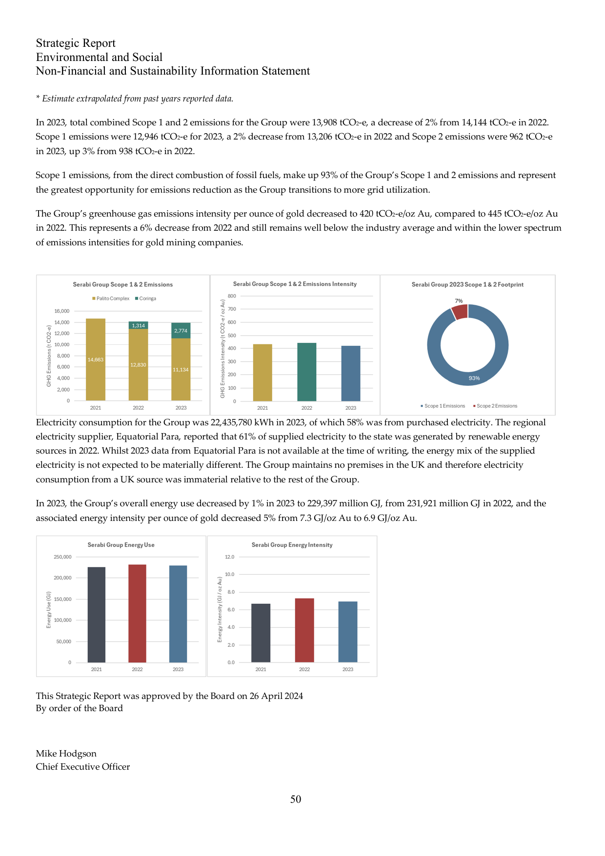 Emissions data extracted from page 51