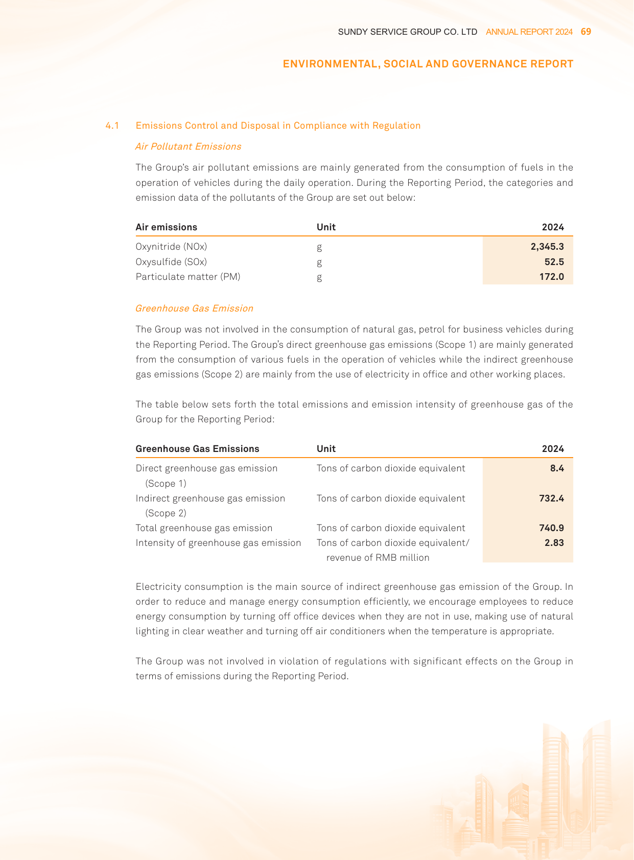 Emissions data extracted from page 70