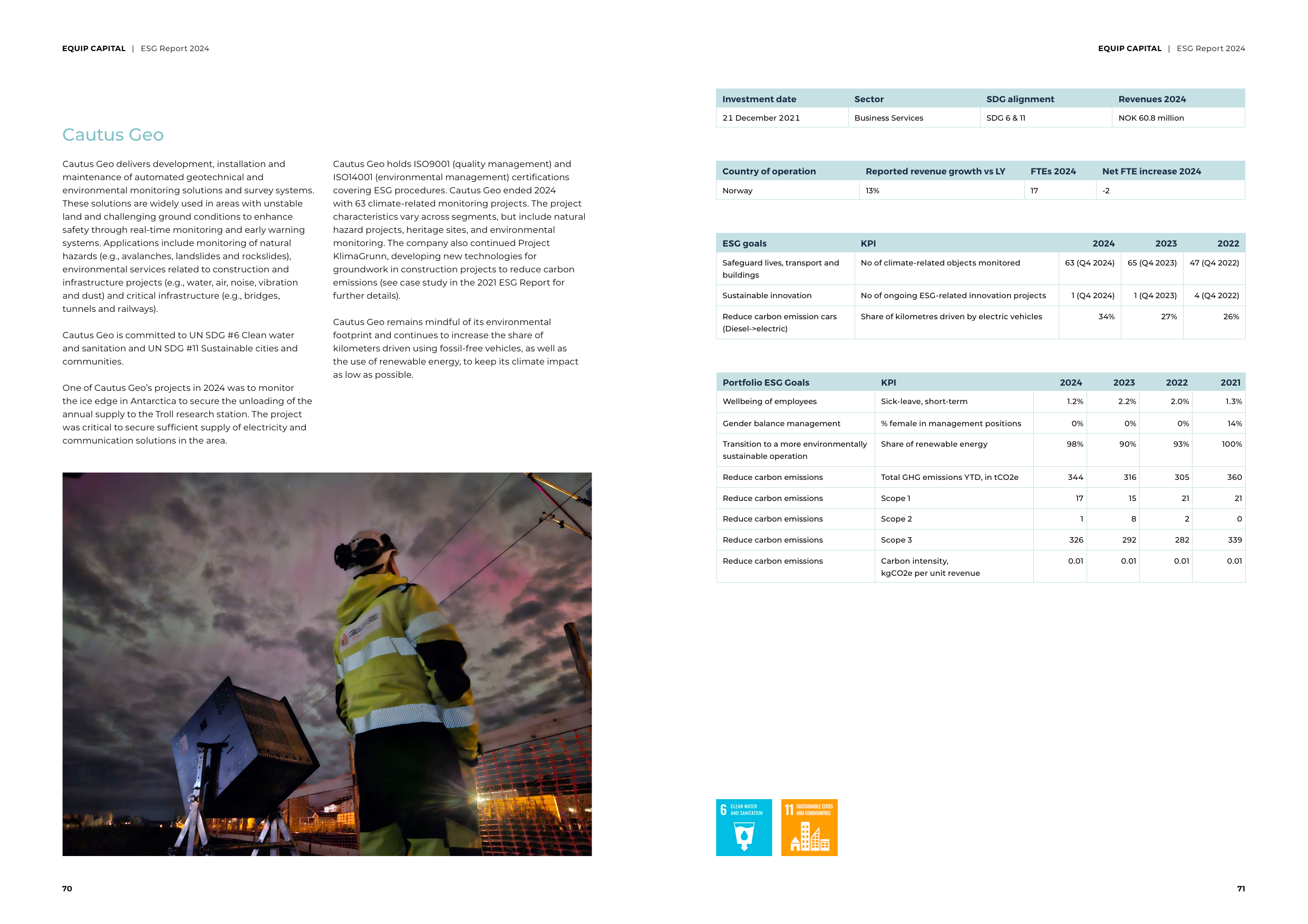 Emissions data extracted from page 36