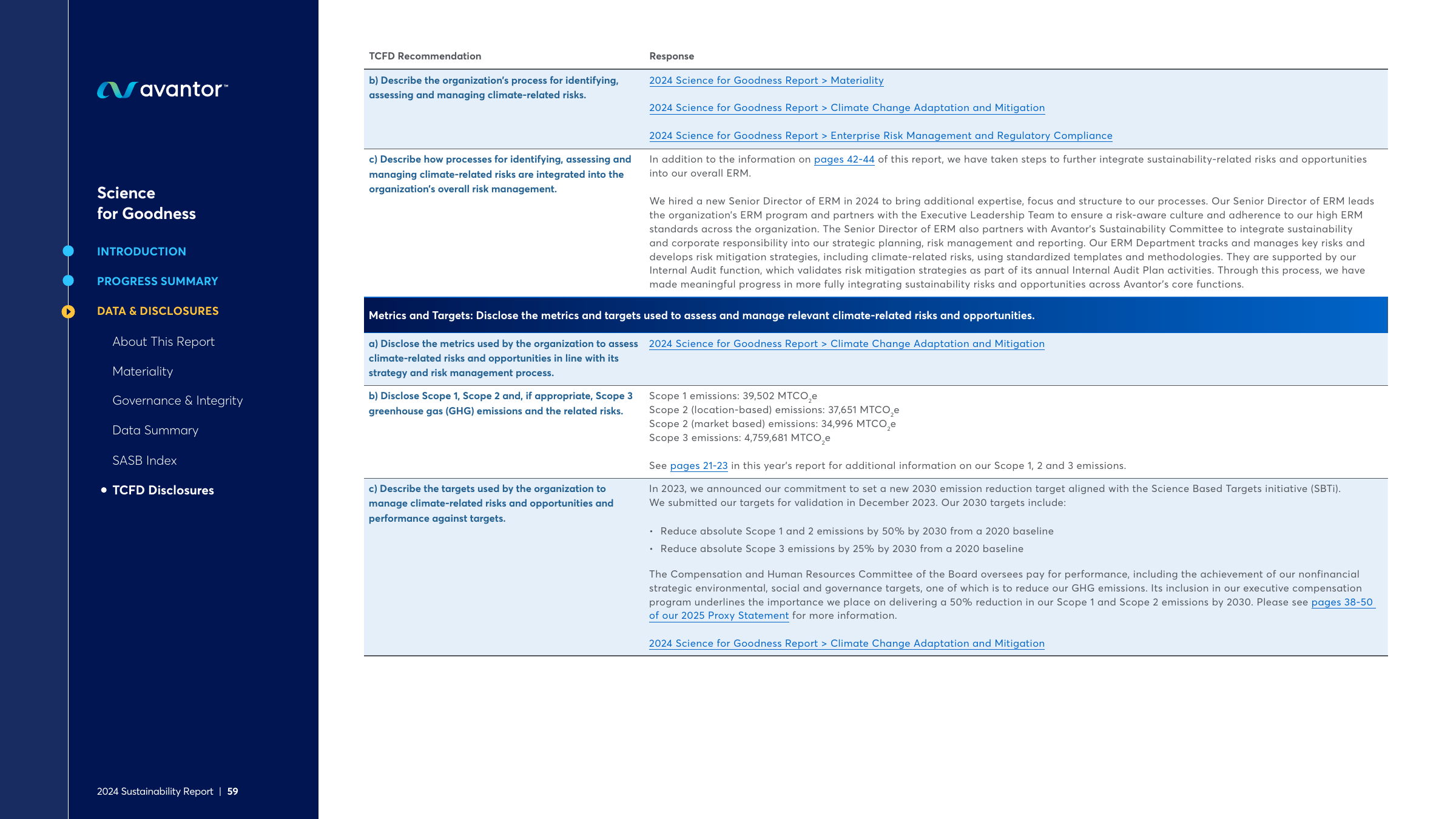 Emissions data extracted from page 59