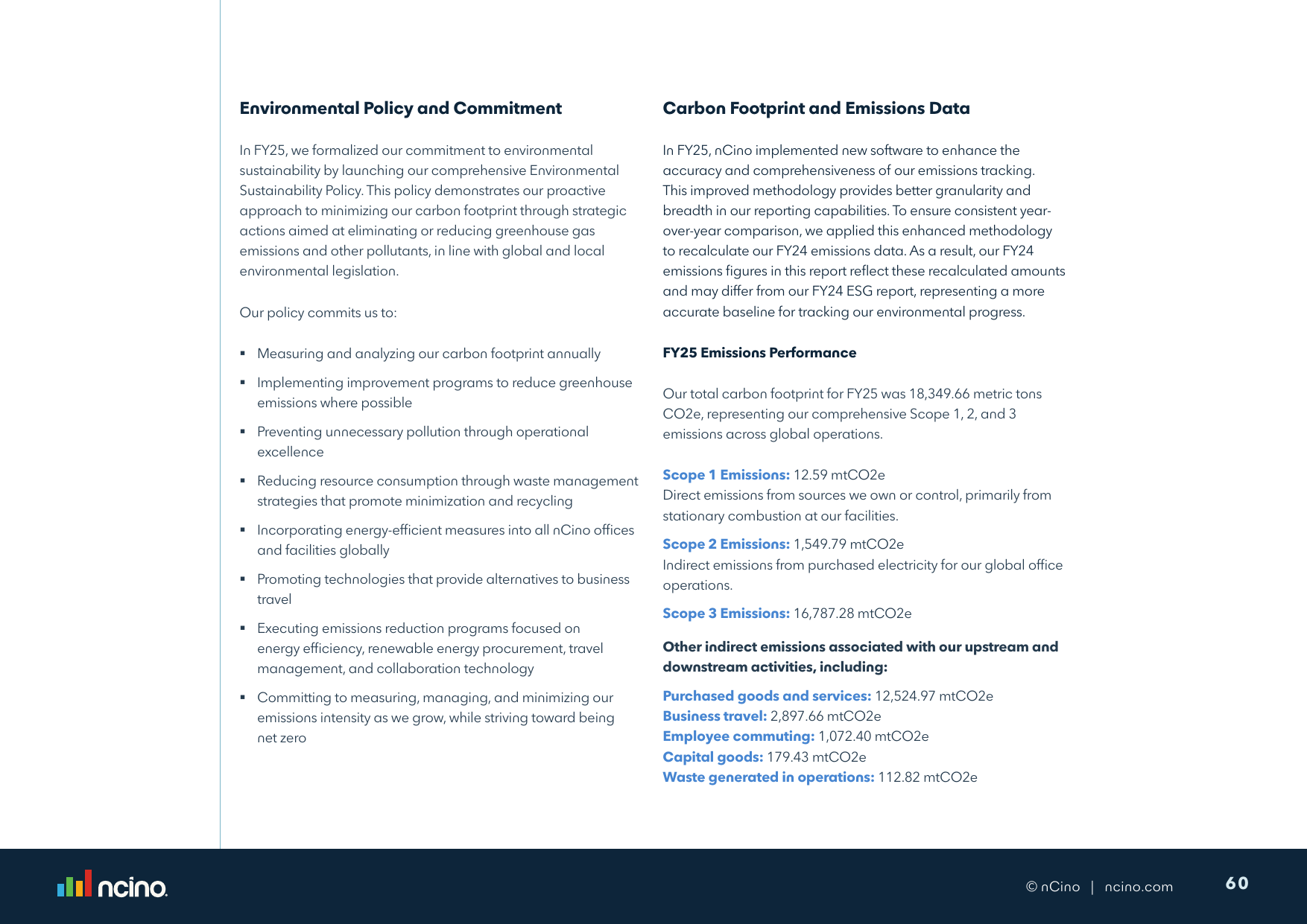 Emissions data extracted from page 60
