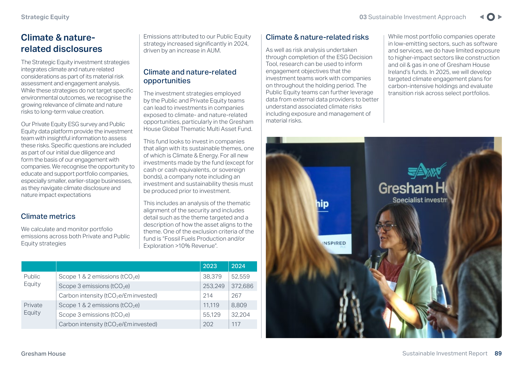 Emissions data extracted from page 89