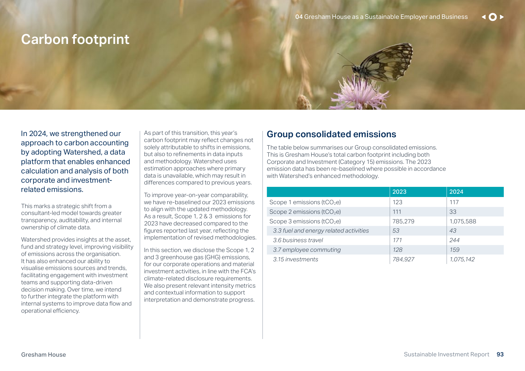 Emissions data extracted from page 93