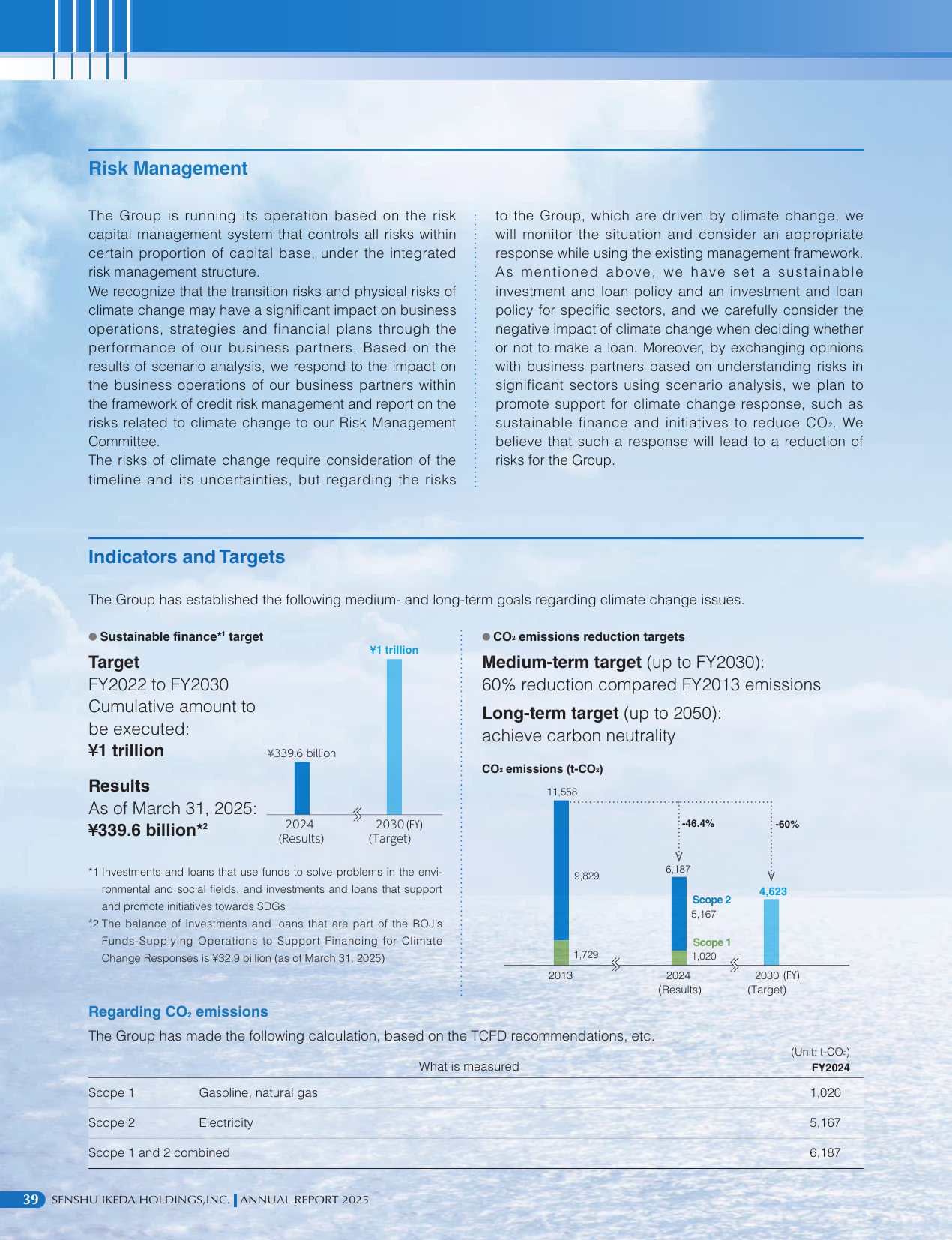 Emissions data extracted from page 40
