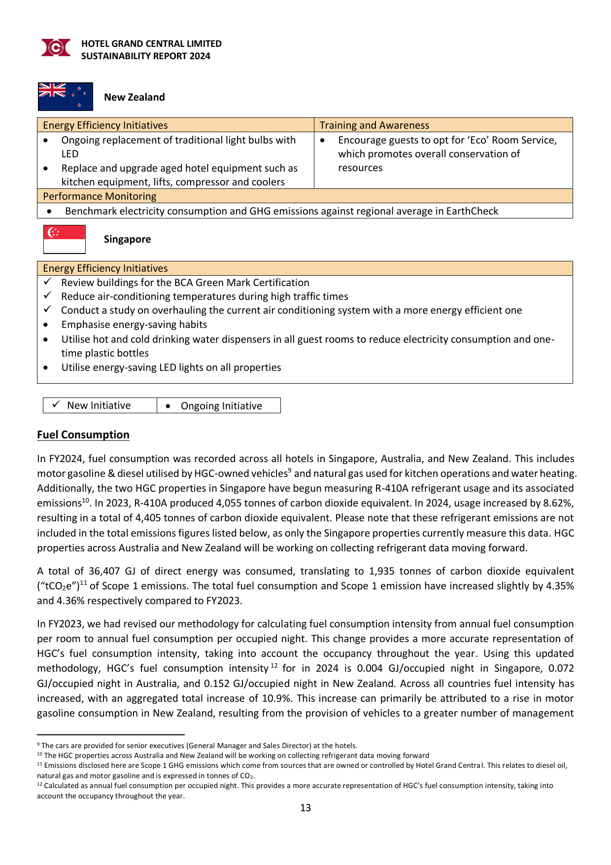 Emissions data extracted from page 15