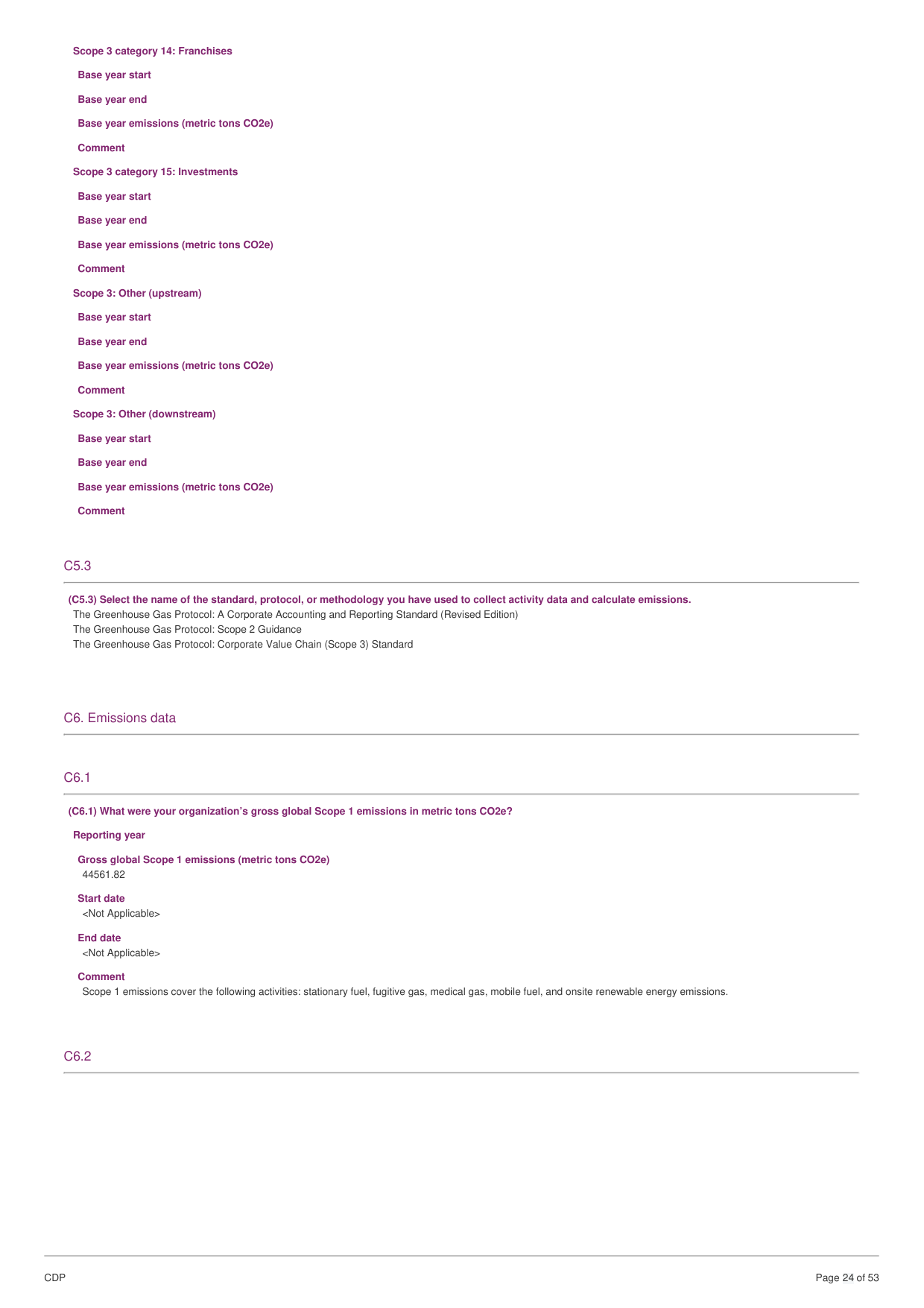 Emissions data extracted from page 24