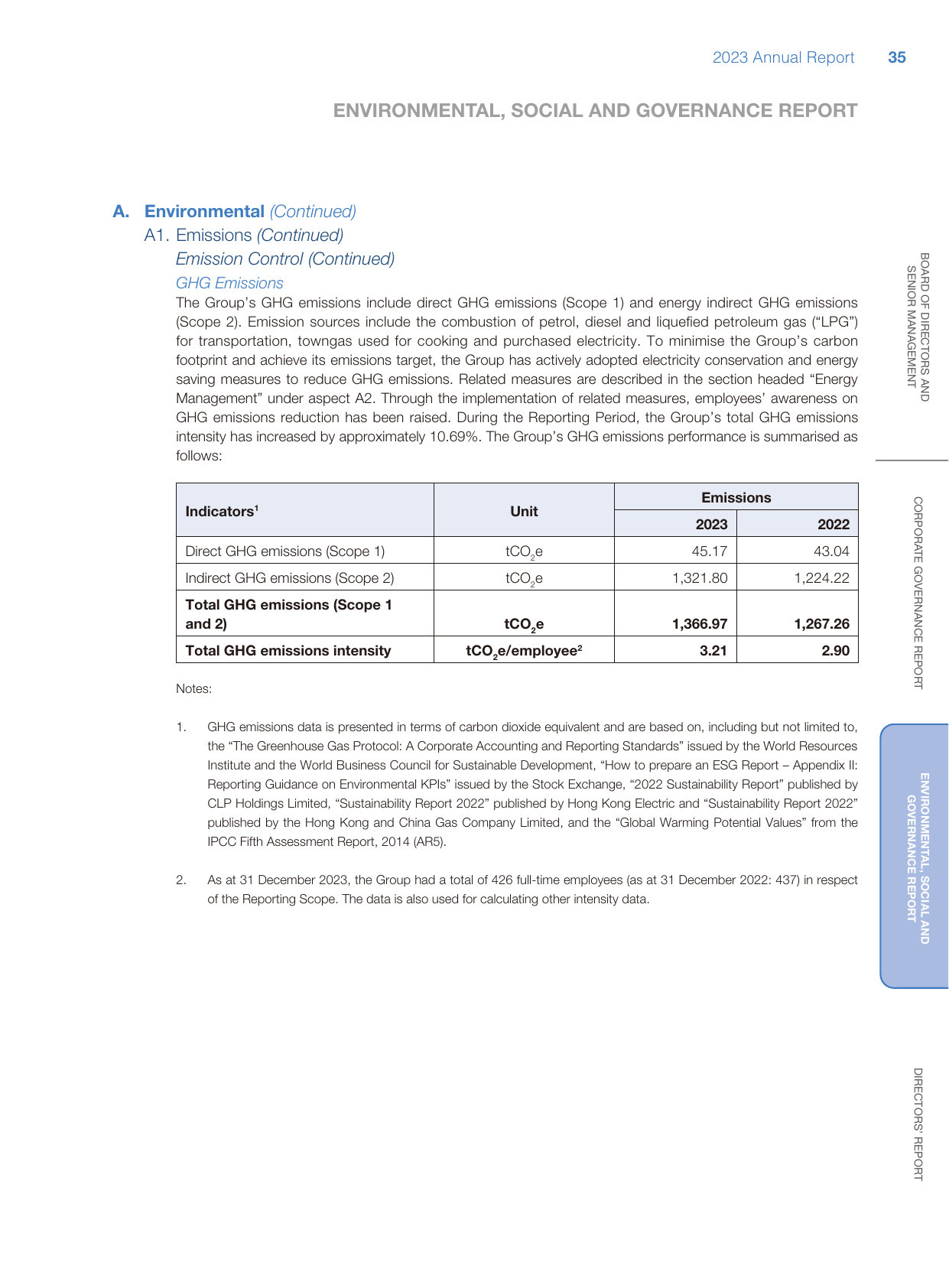 Emissions data extracted from page 38