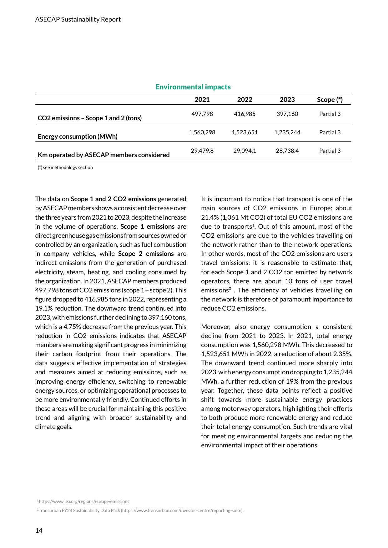 Emissions data extracted from page 14