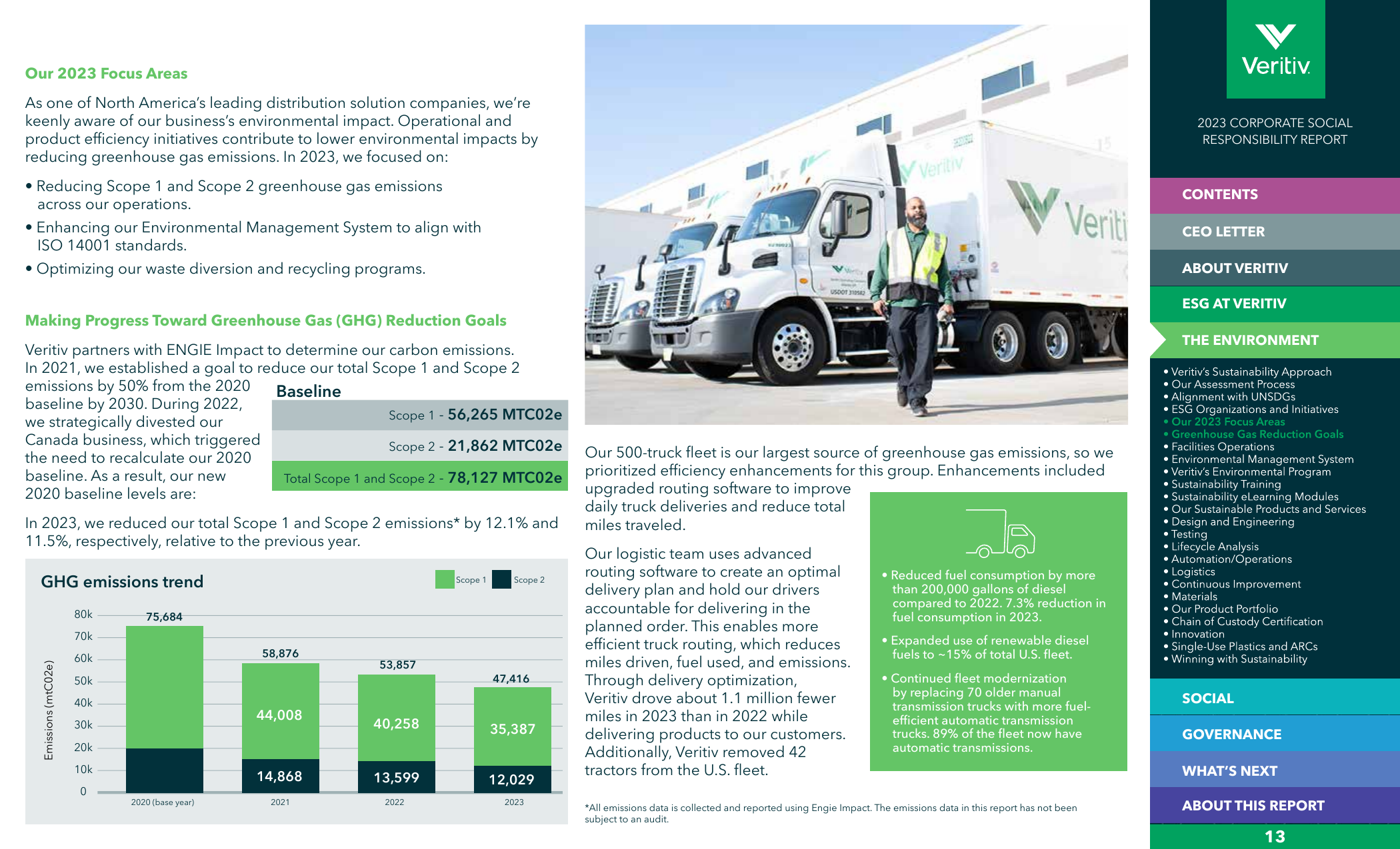Emissions data extracted from page 13