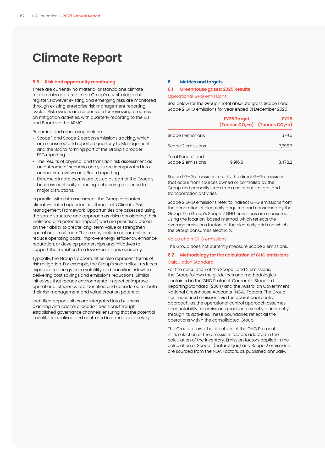 Emissions data extracted from page 68