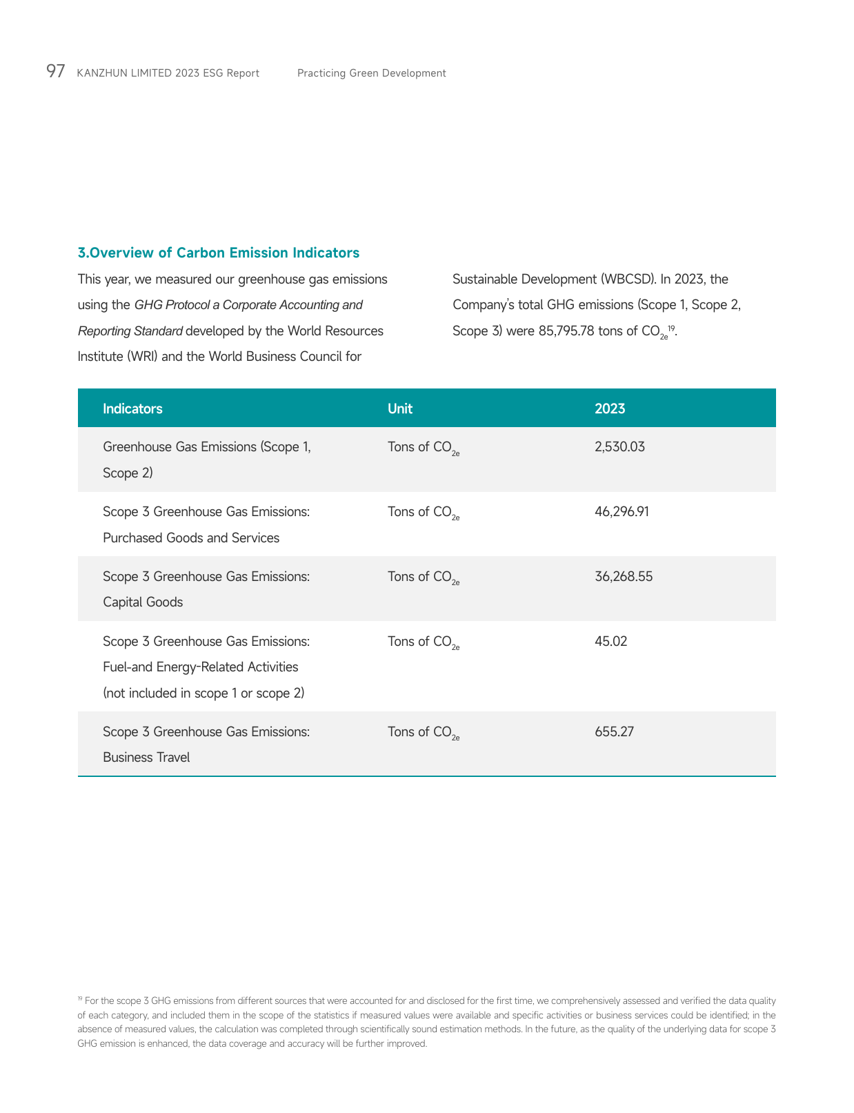 Emissions data extracted from page 98