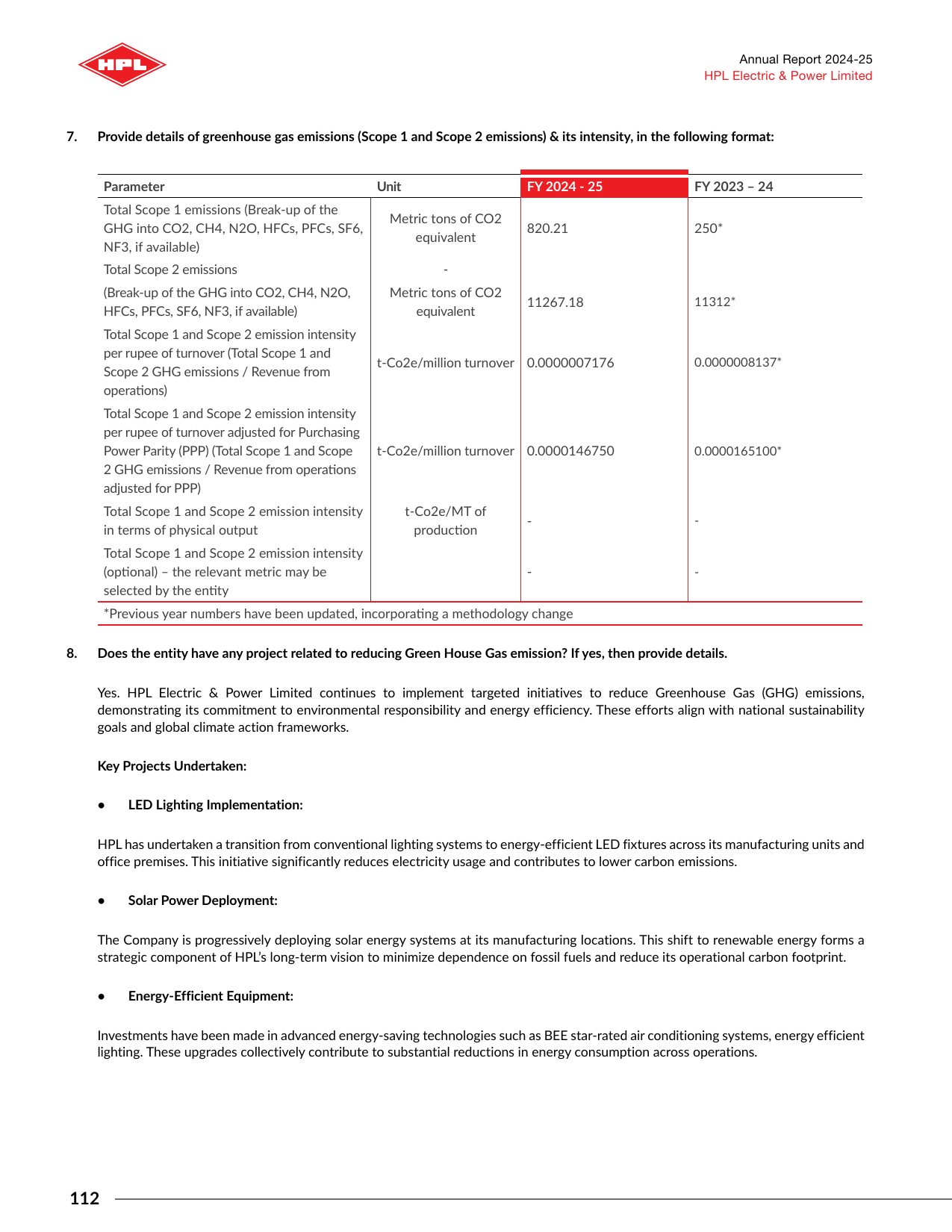 Emissions data extracted from page 24