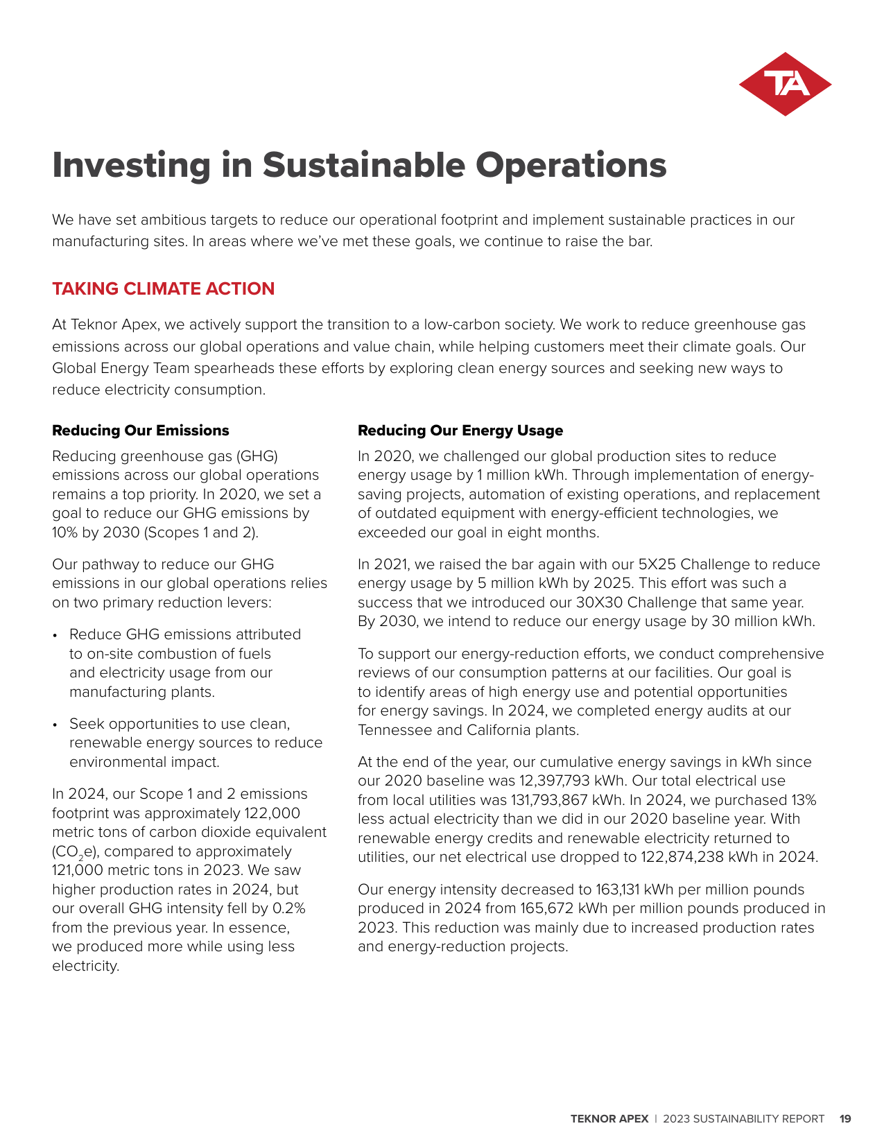 Emissions data extracted from page 19
