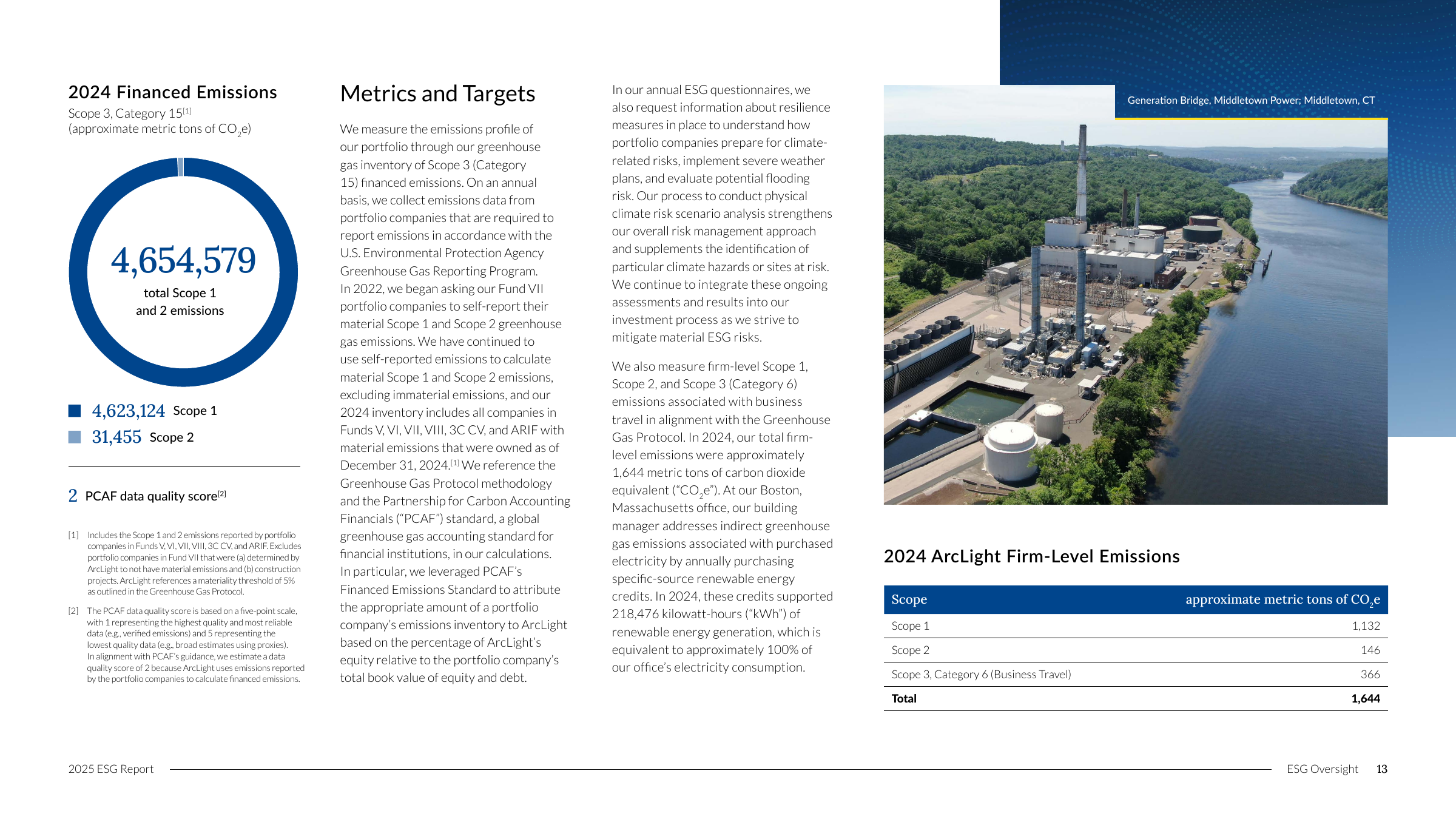 Emissions data extracted from page 13