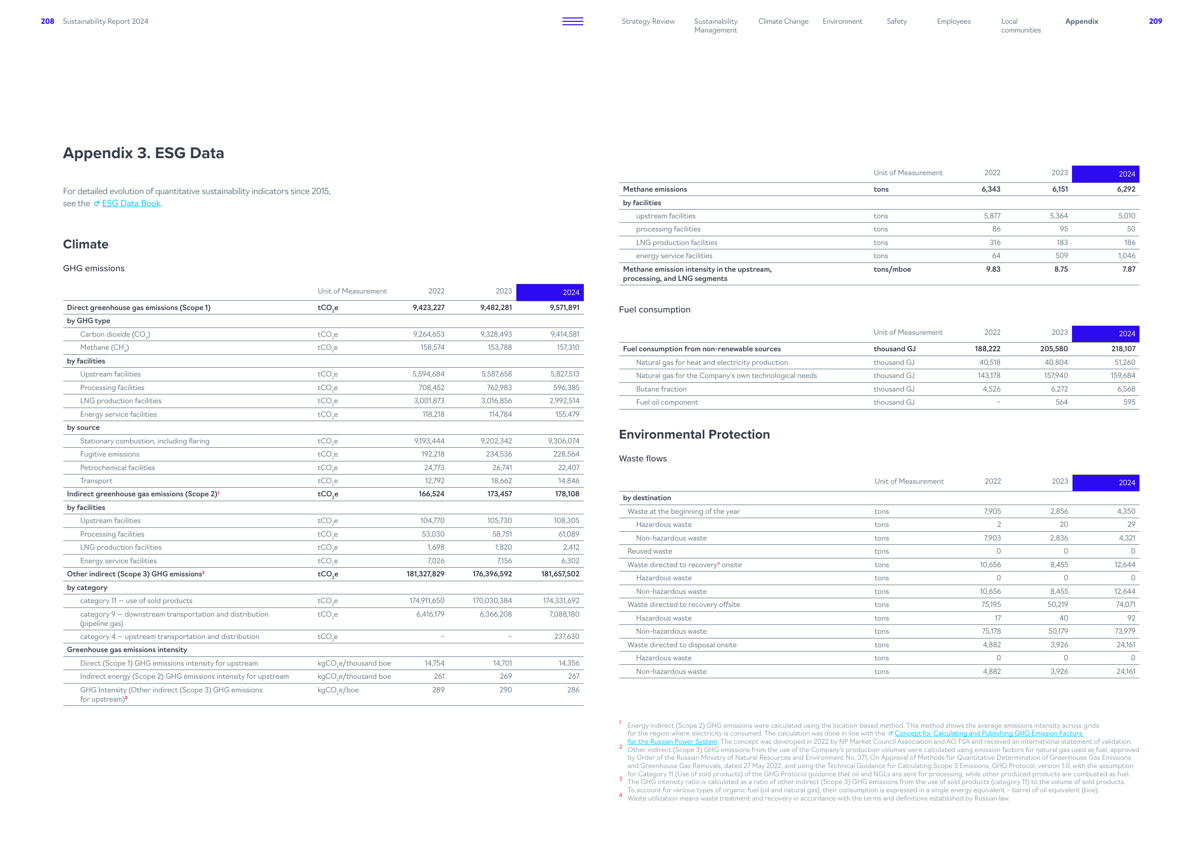 Emissions data extracted from page 105