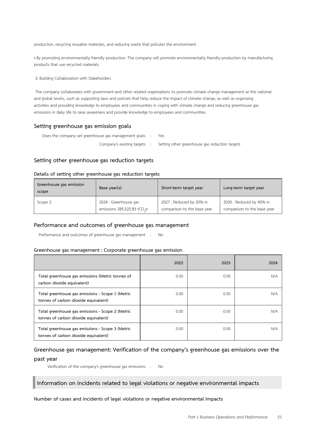 Emissions data extracted from page 56