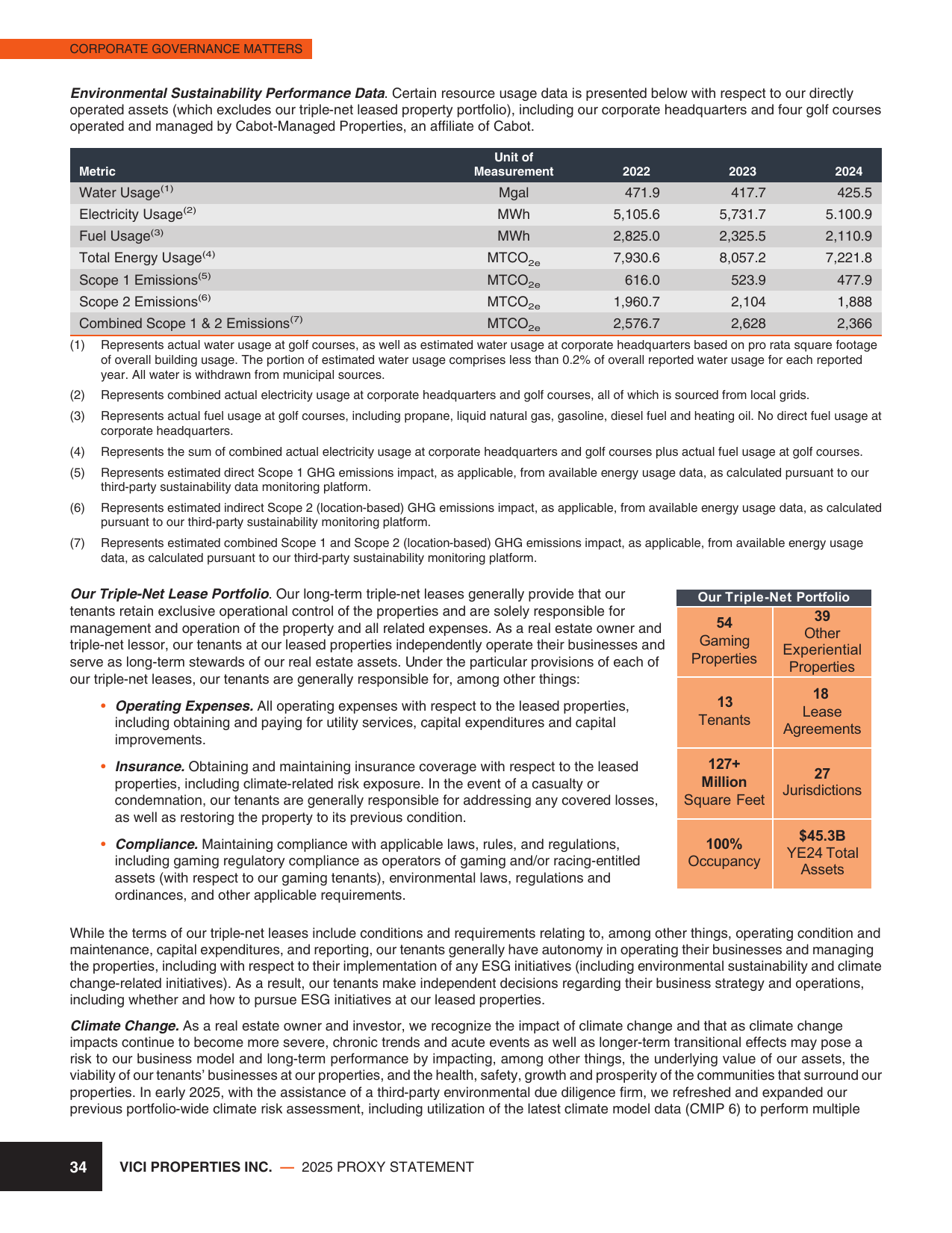 Emissions data extracted from page 38