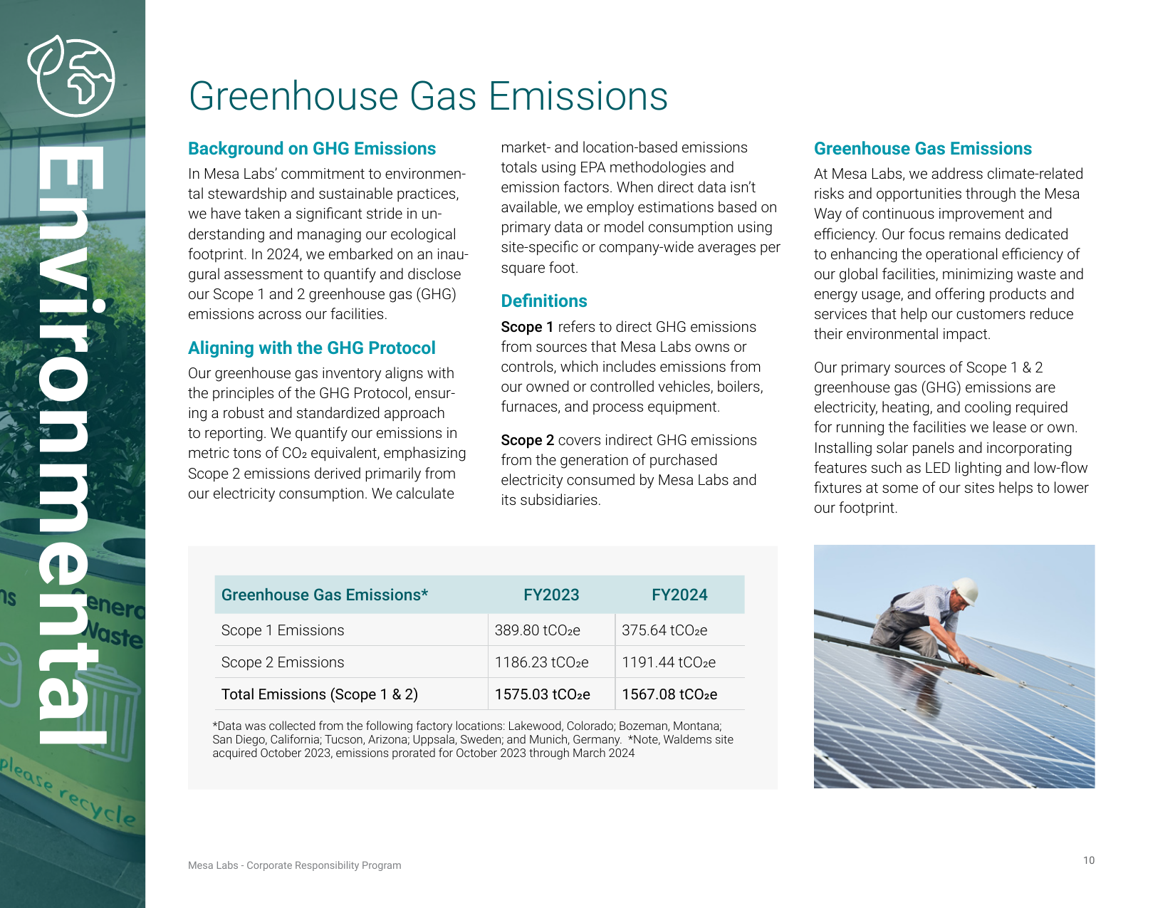 Emissions data extracted from page 10