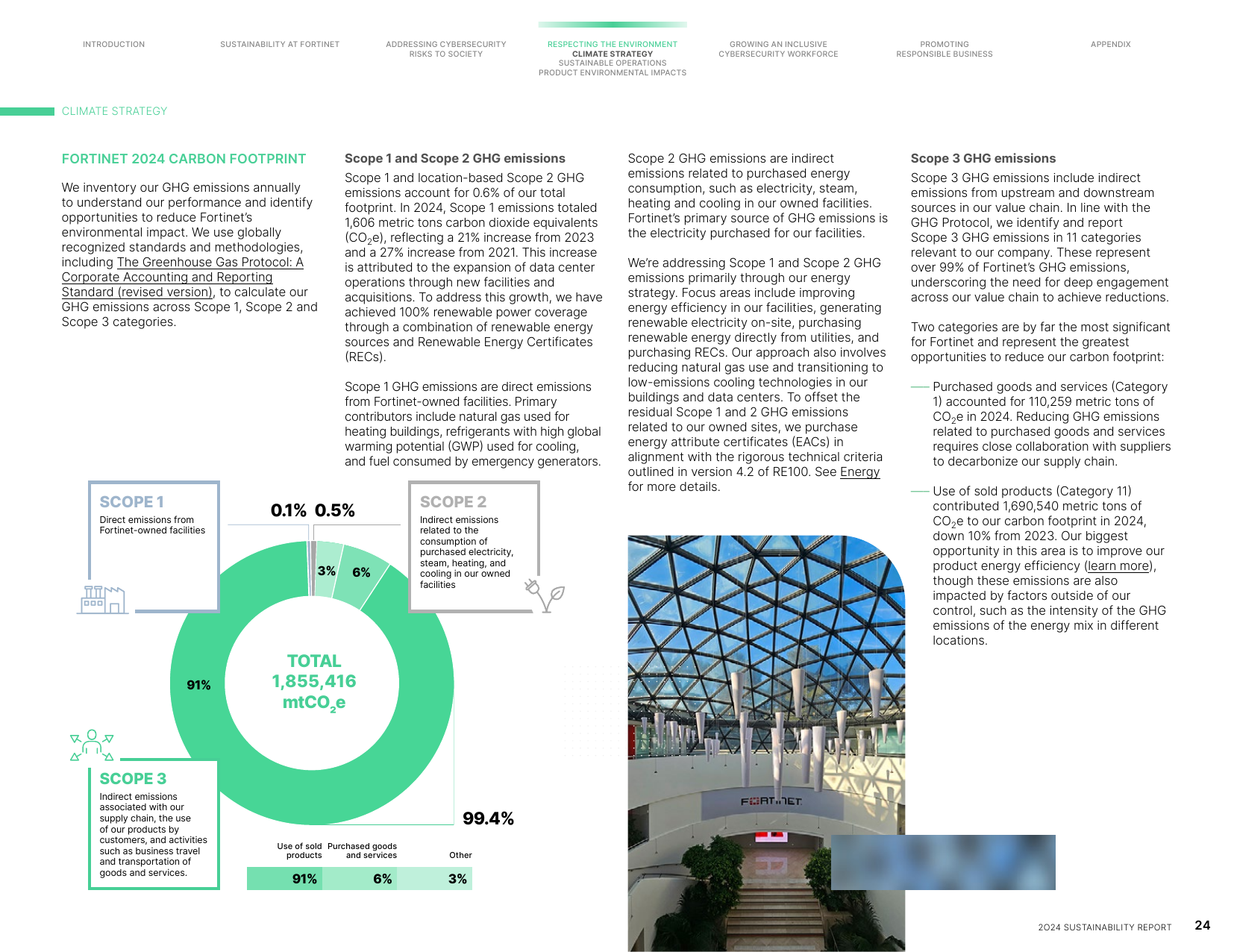 Emissions data extracted from page 24