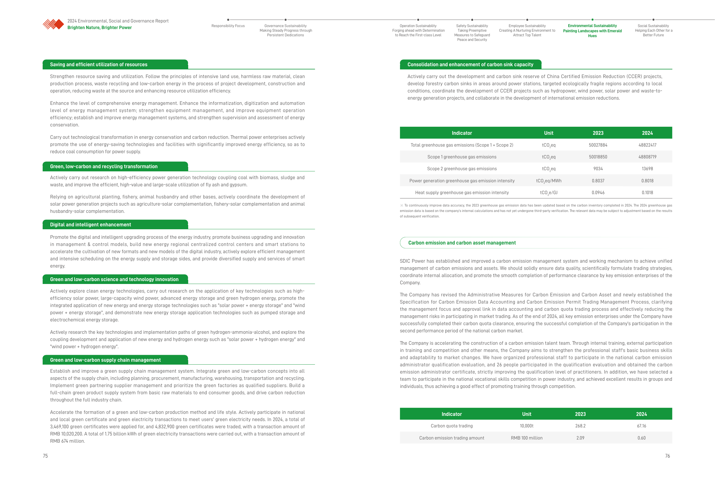 Emissions data extracted from page 40