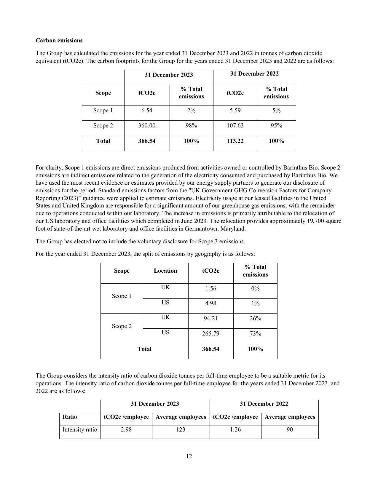 Emissions data extracted from page 13