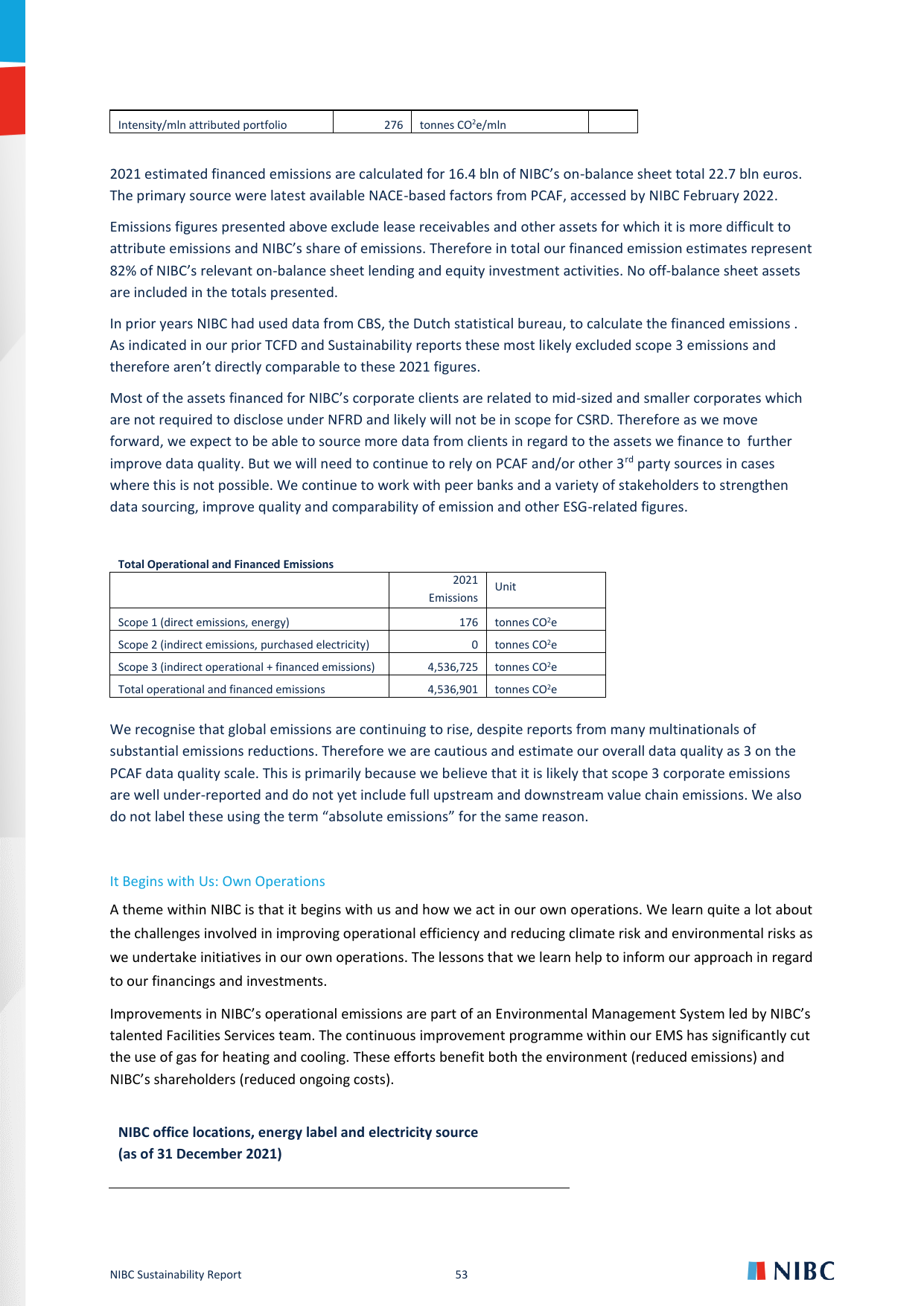 Emissions data extracted from page 54