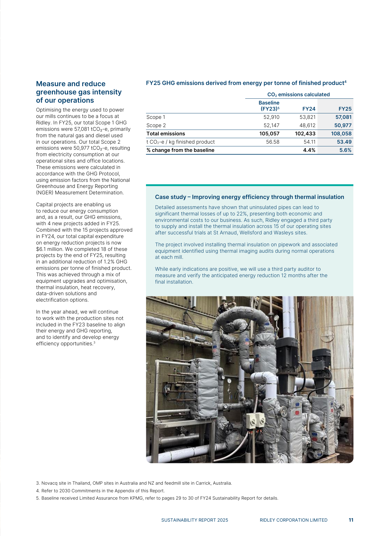 Emissions data extracted from page 11