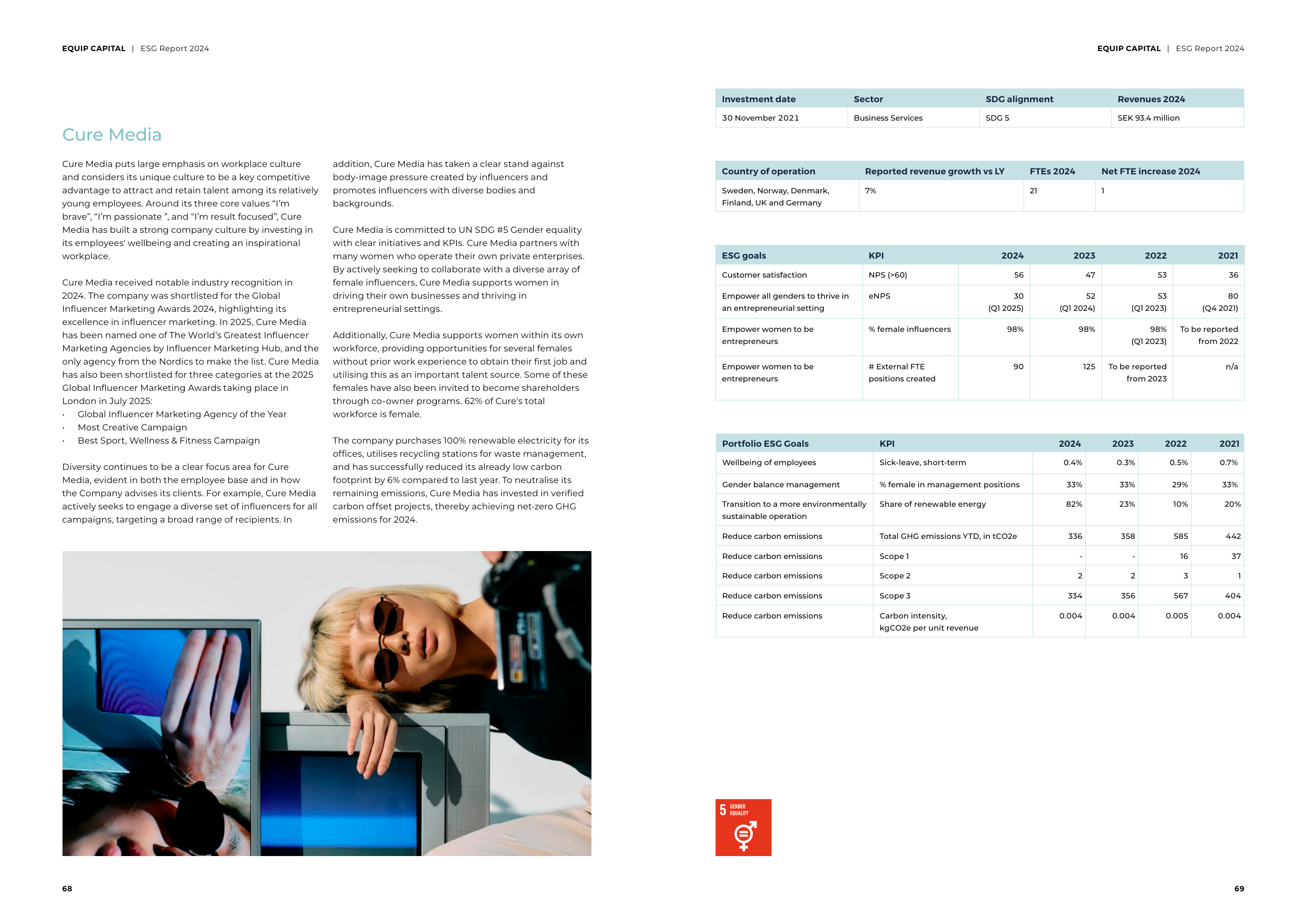 Emissions data extracted from page 35