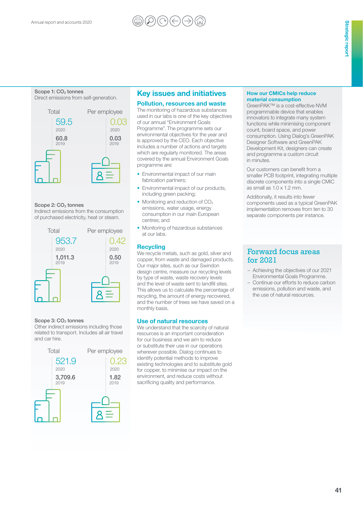 Emissions data extracted from page 44