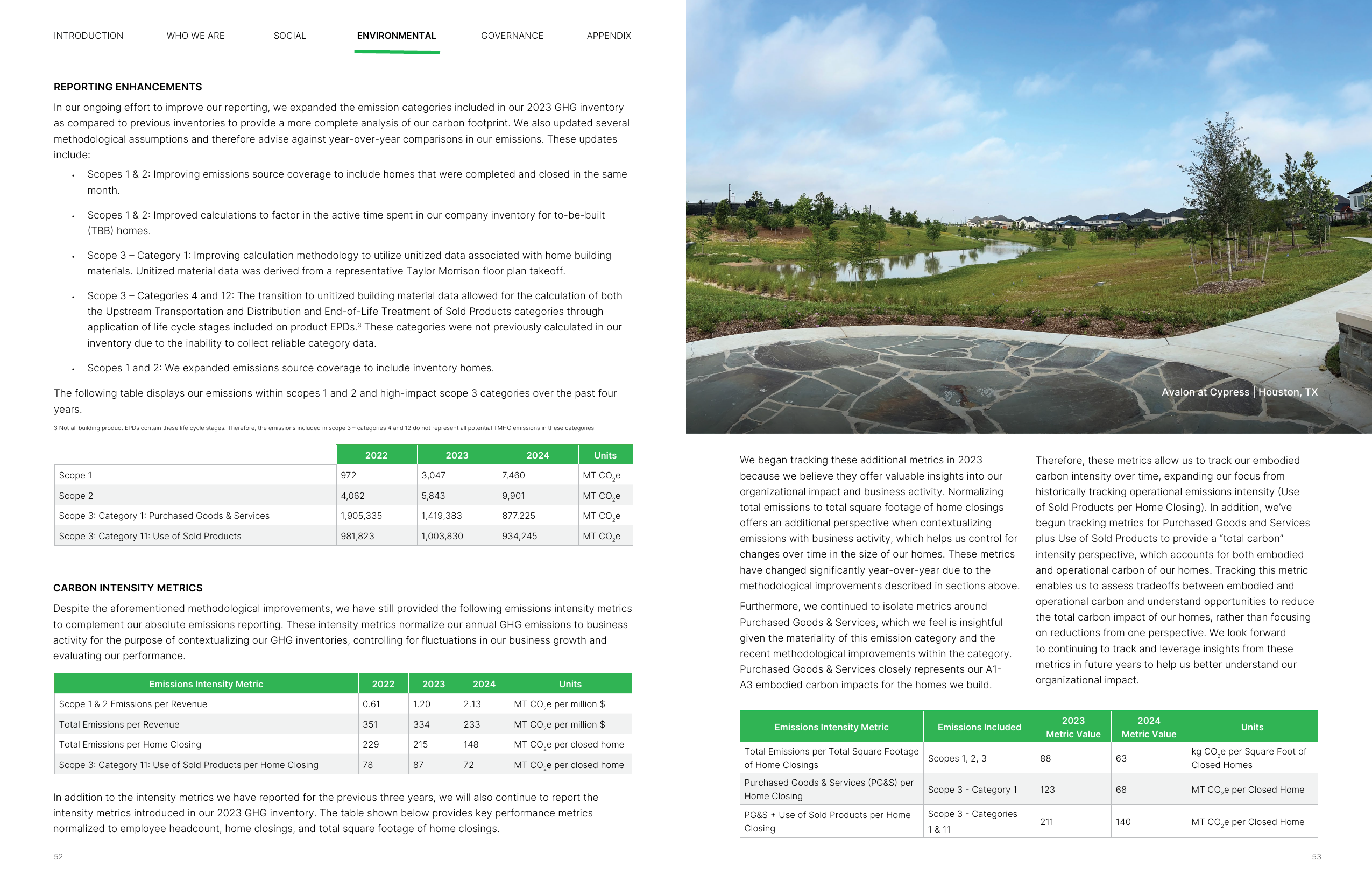 Emissions data extracted from page 27