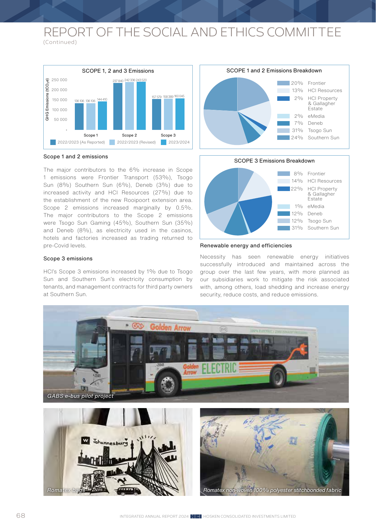 Emissions data extracted from page 69