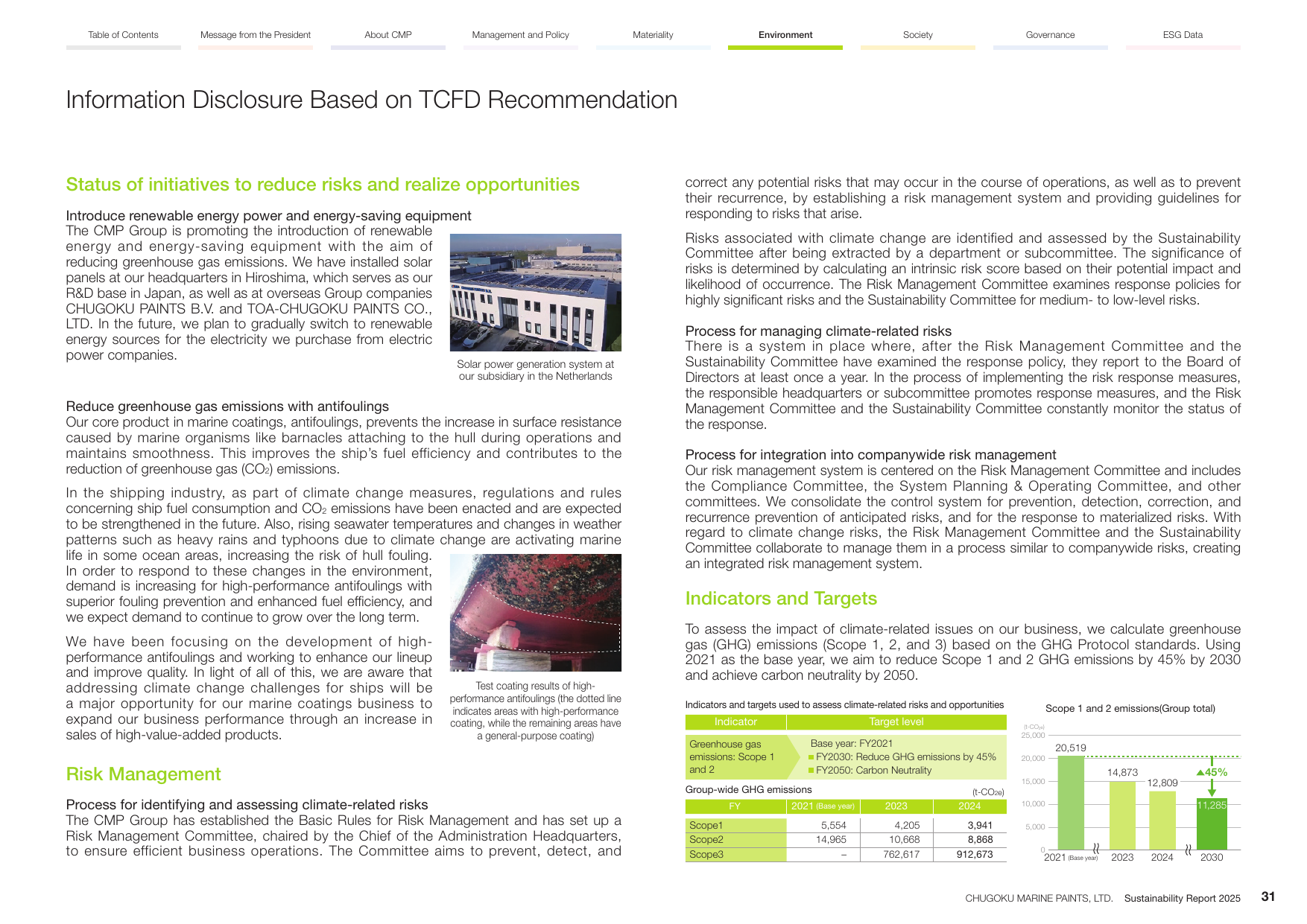 Emissions data extracted from page 31