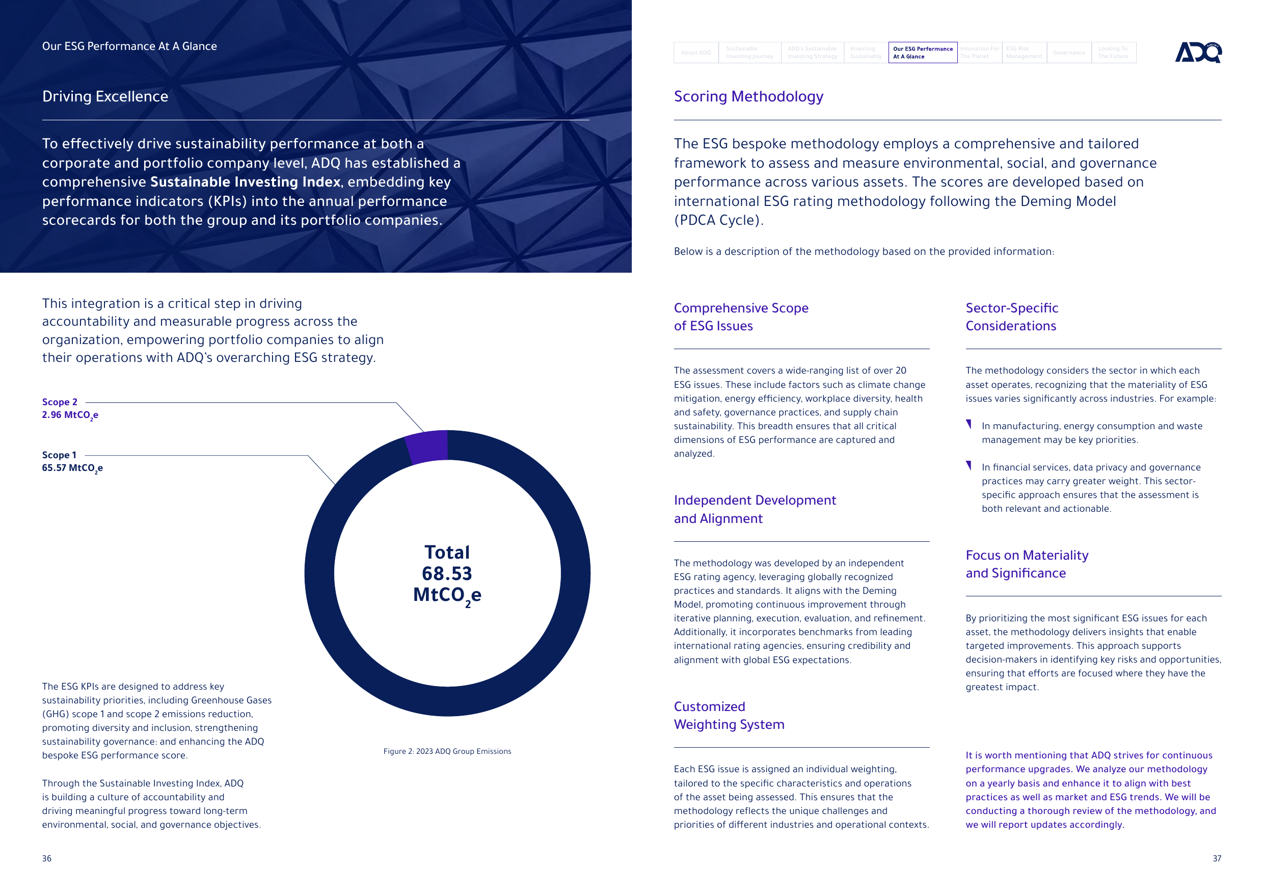 Emissions data extracted from page 19