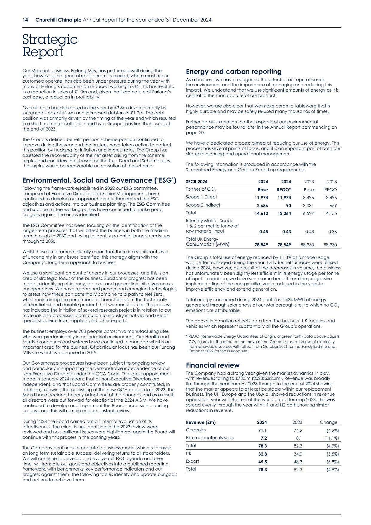 Emissions data extracted from page 16