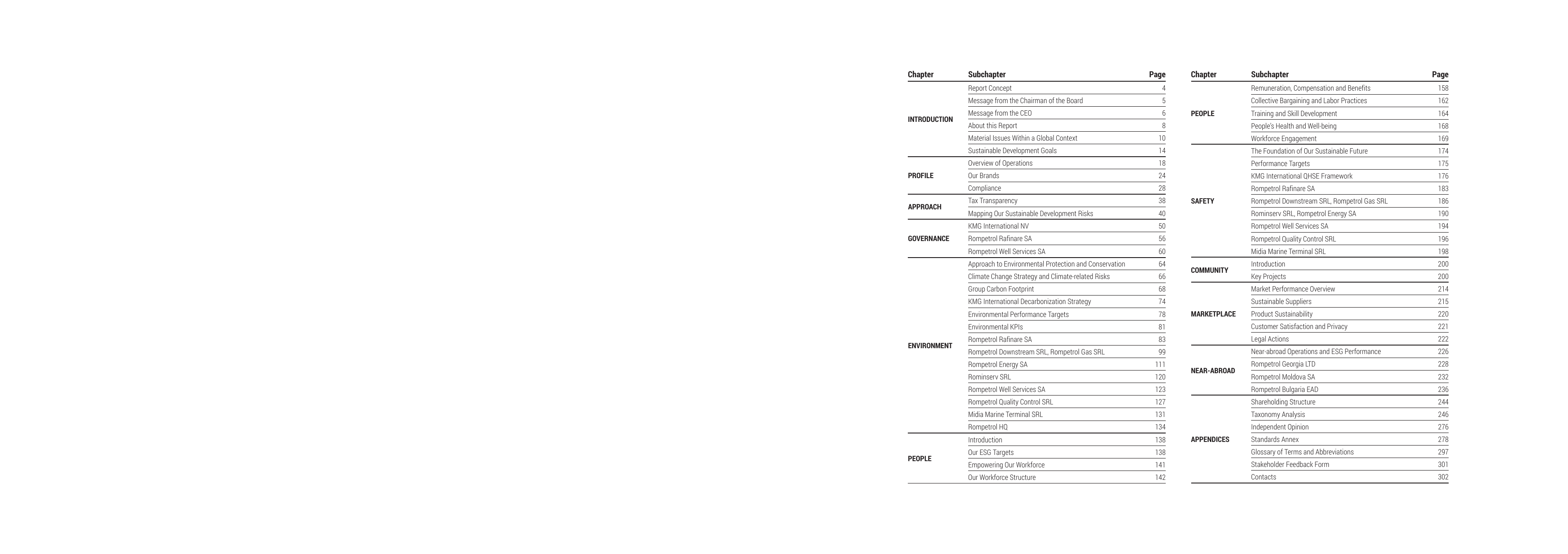 Emissions data extracted from page 2